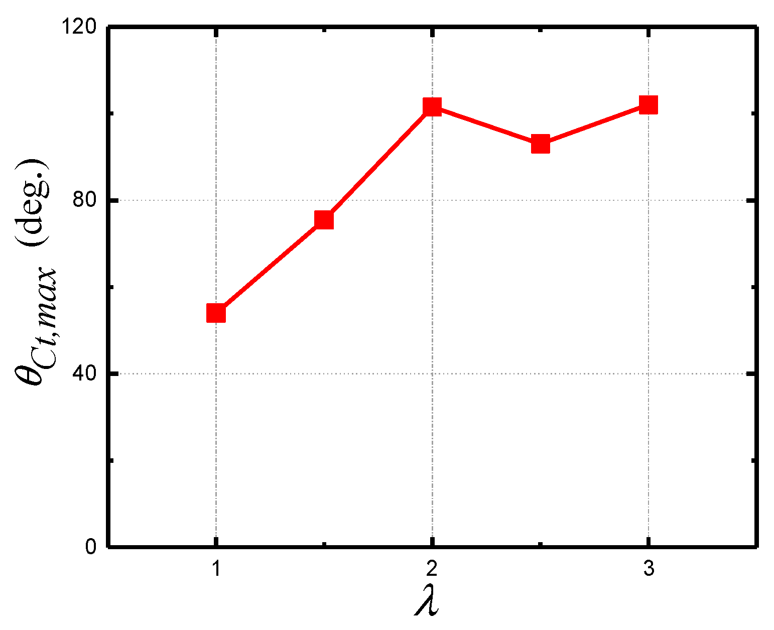 Energies 12 03738 g016 Energies 12 03738 g016