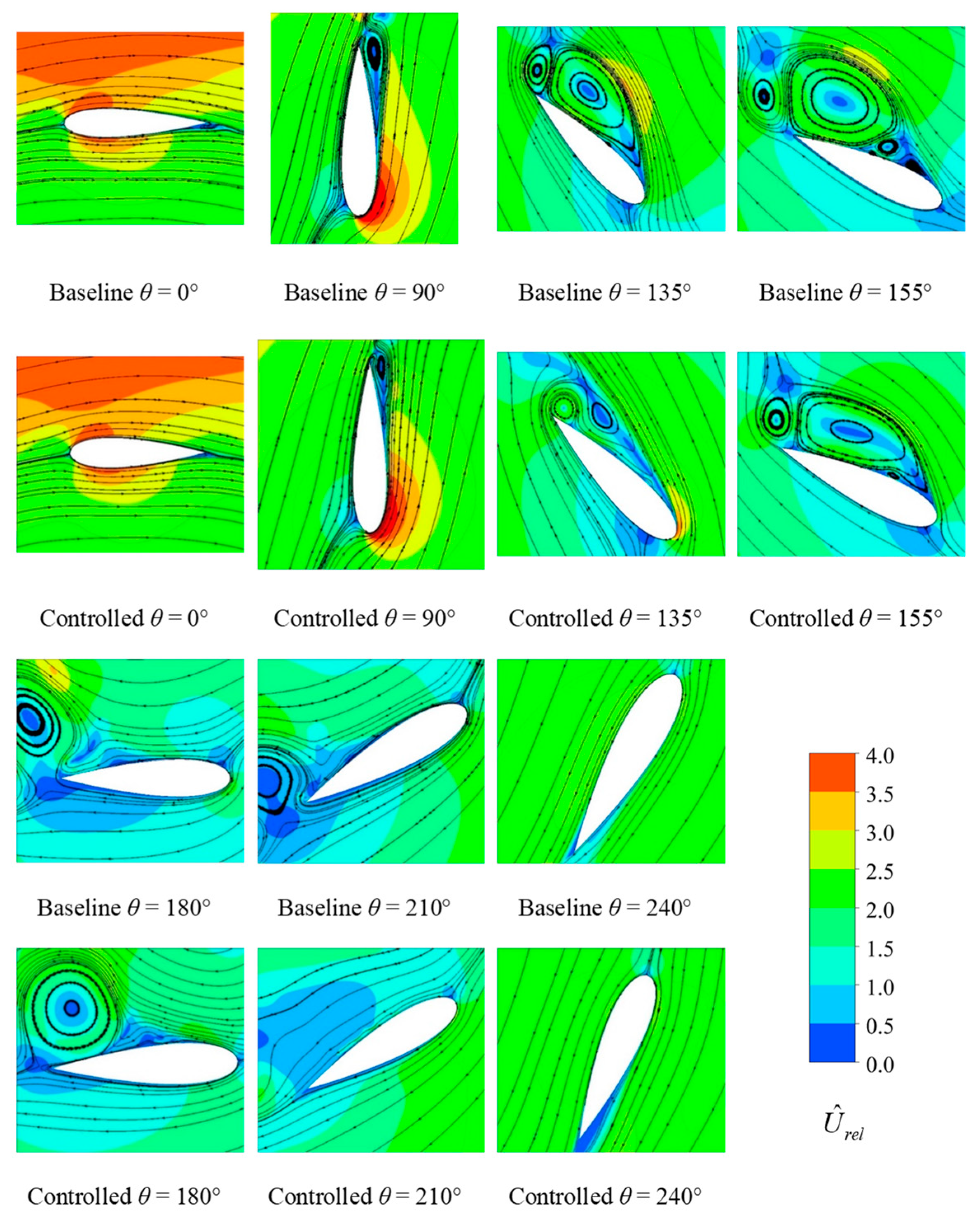 Energies 12 03738 g022 Energies 12 03738 g022