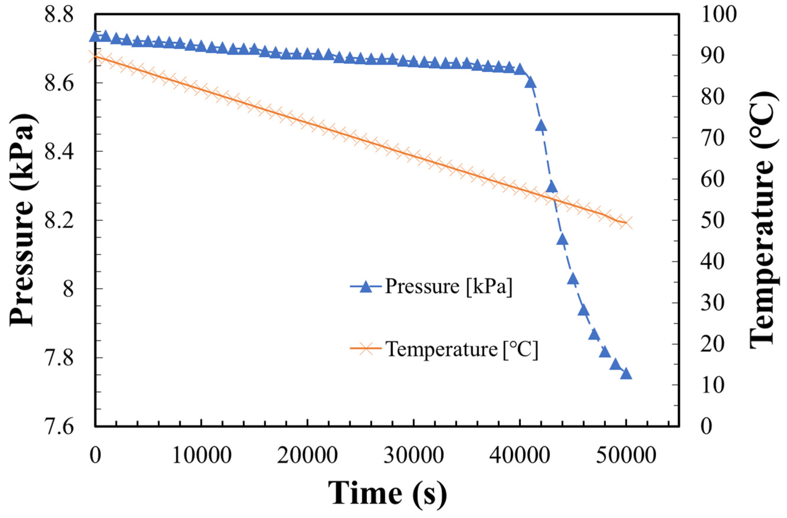 Energies 12 03741 g003 Energies 12 03741 g003