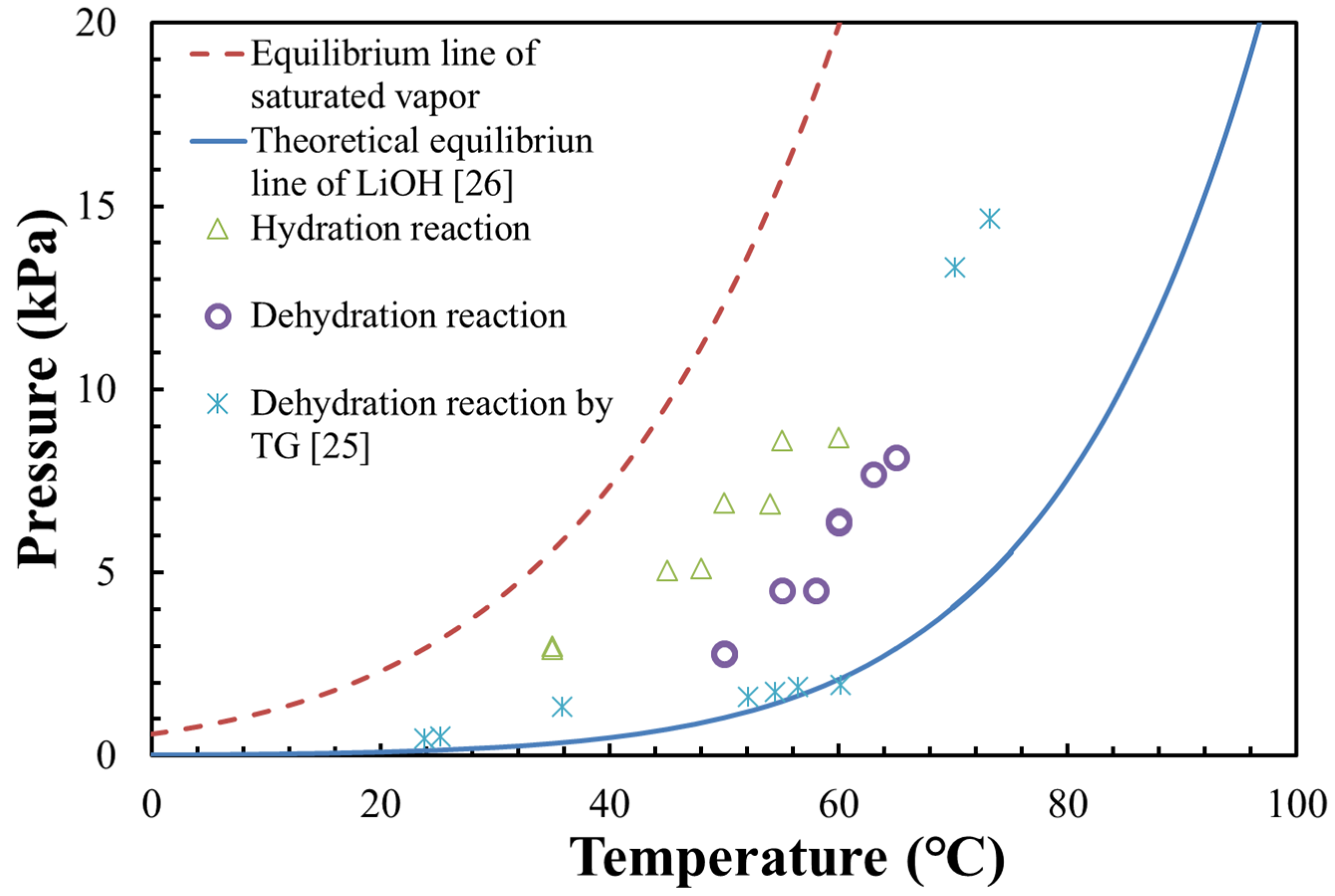 Energies 12 03741 g005 Energies 12 03741 g005