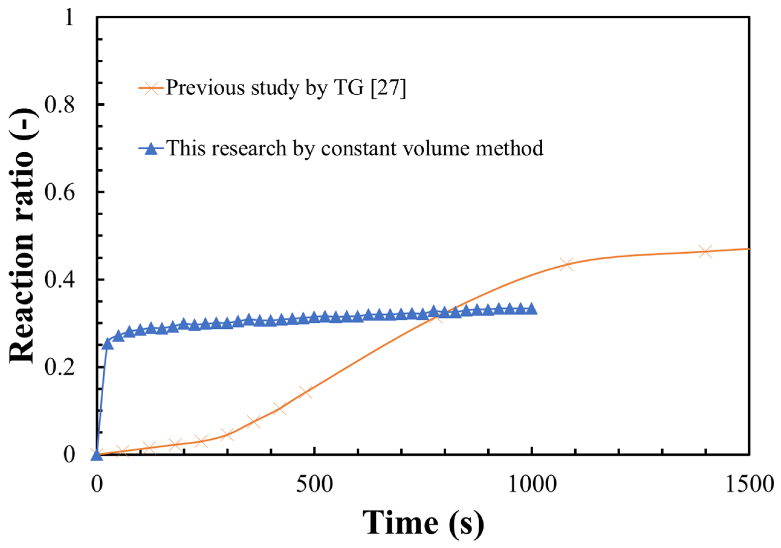 Energies 12 03741 g006 Energies 12 03741 g006