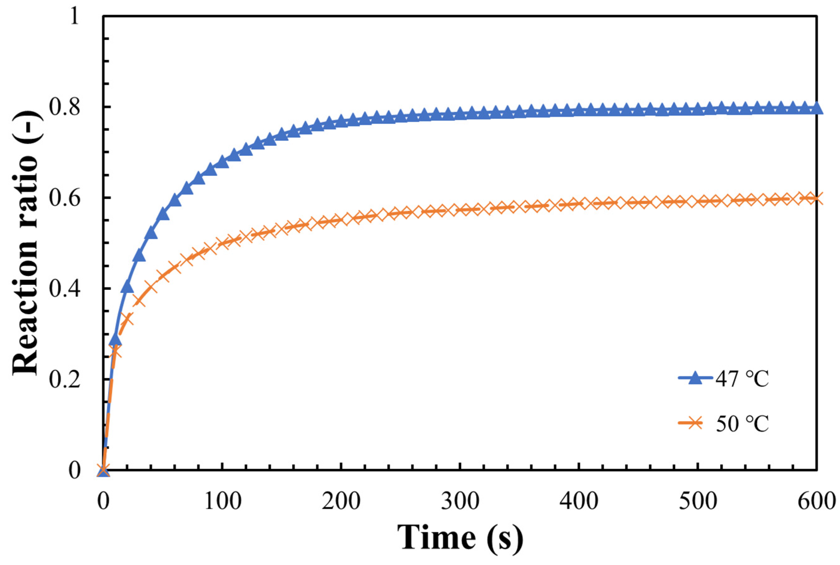 Energies 12 03741 g009 Energies 12 03741 g009