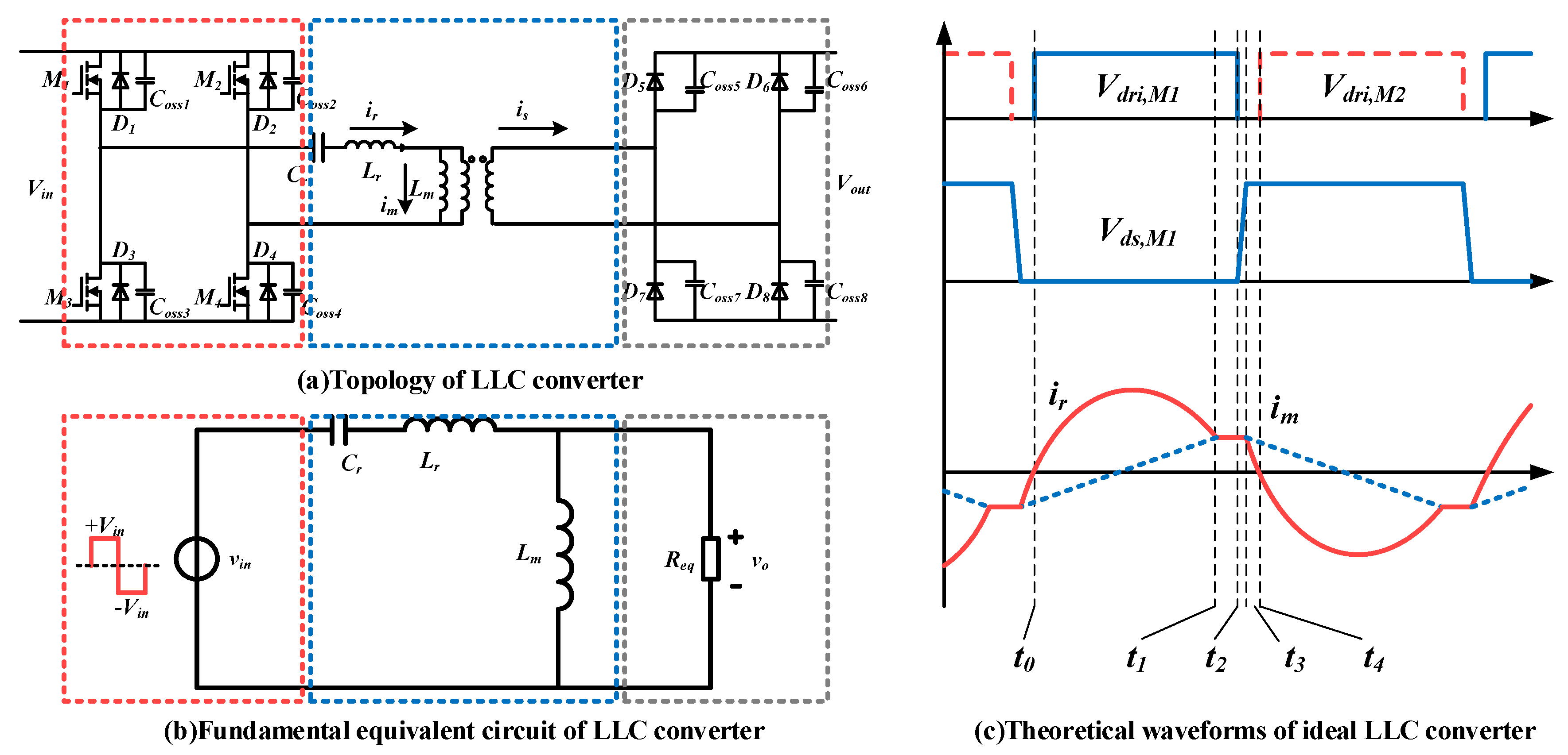 Energies 12 03743 g004