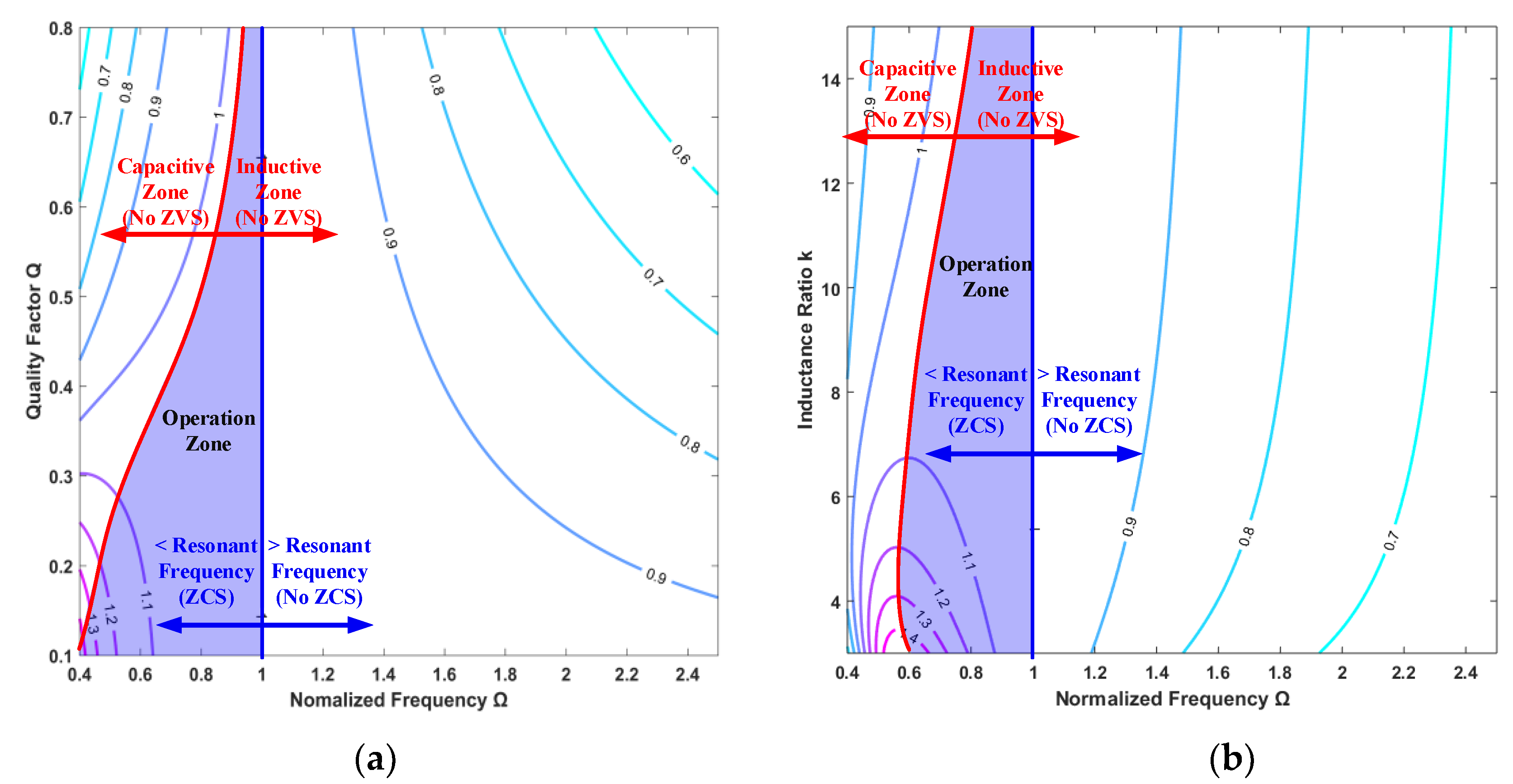 Energies 12 03743 g005