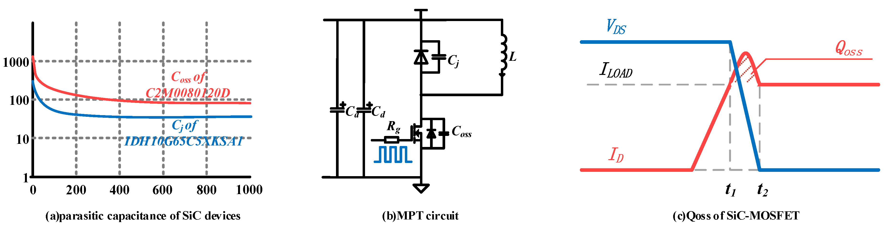 Energies 12 03743 g014