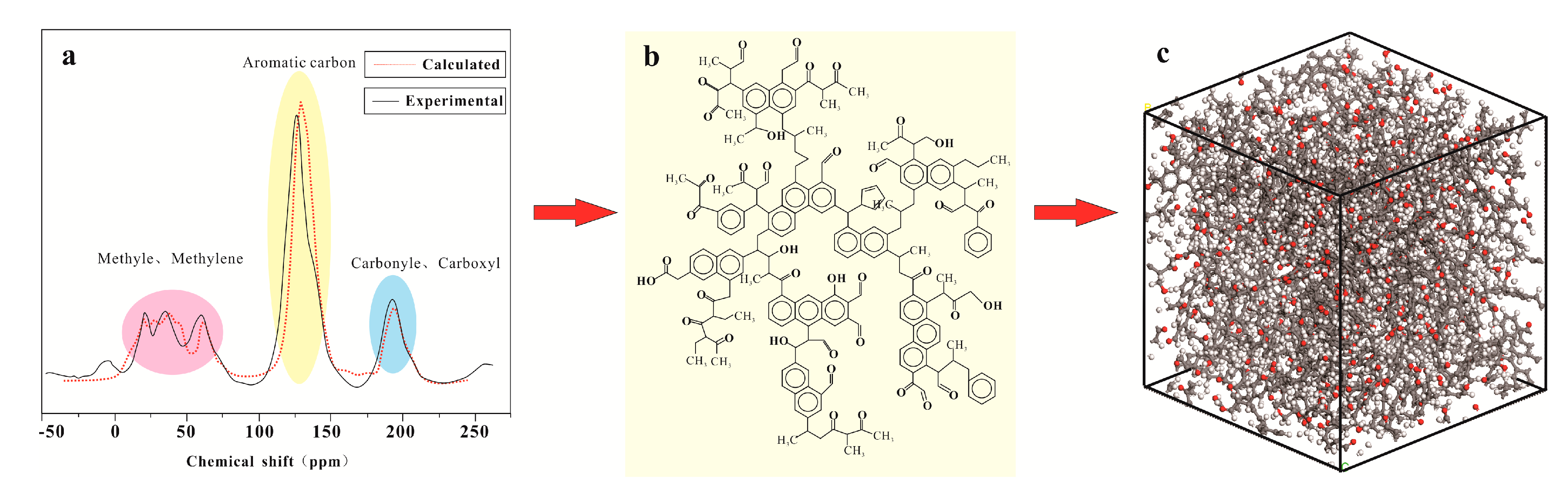 Energies 12 03744 g001