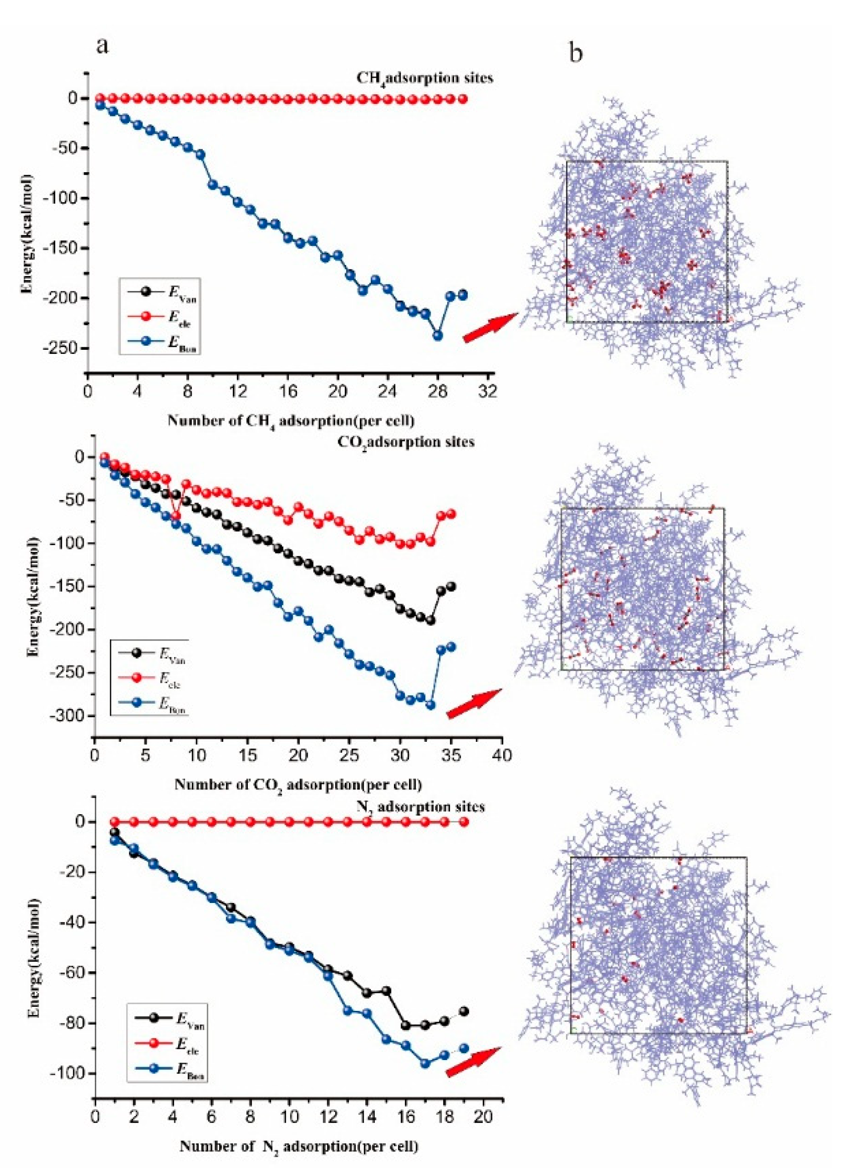 Energies 12 03744 g007