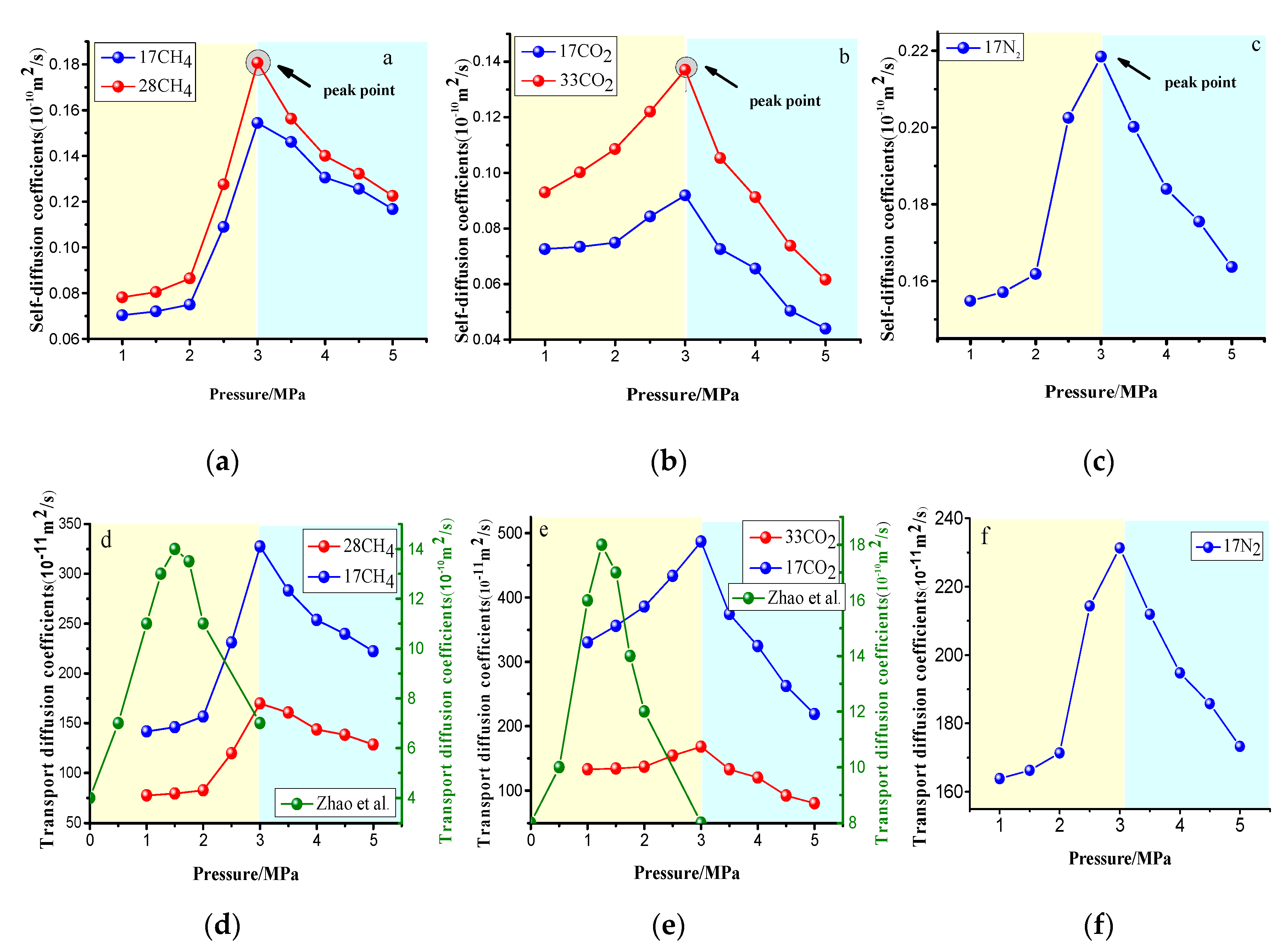 Energies 12 03744 g014