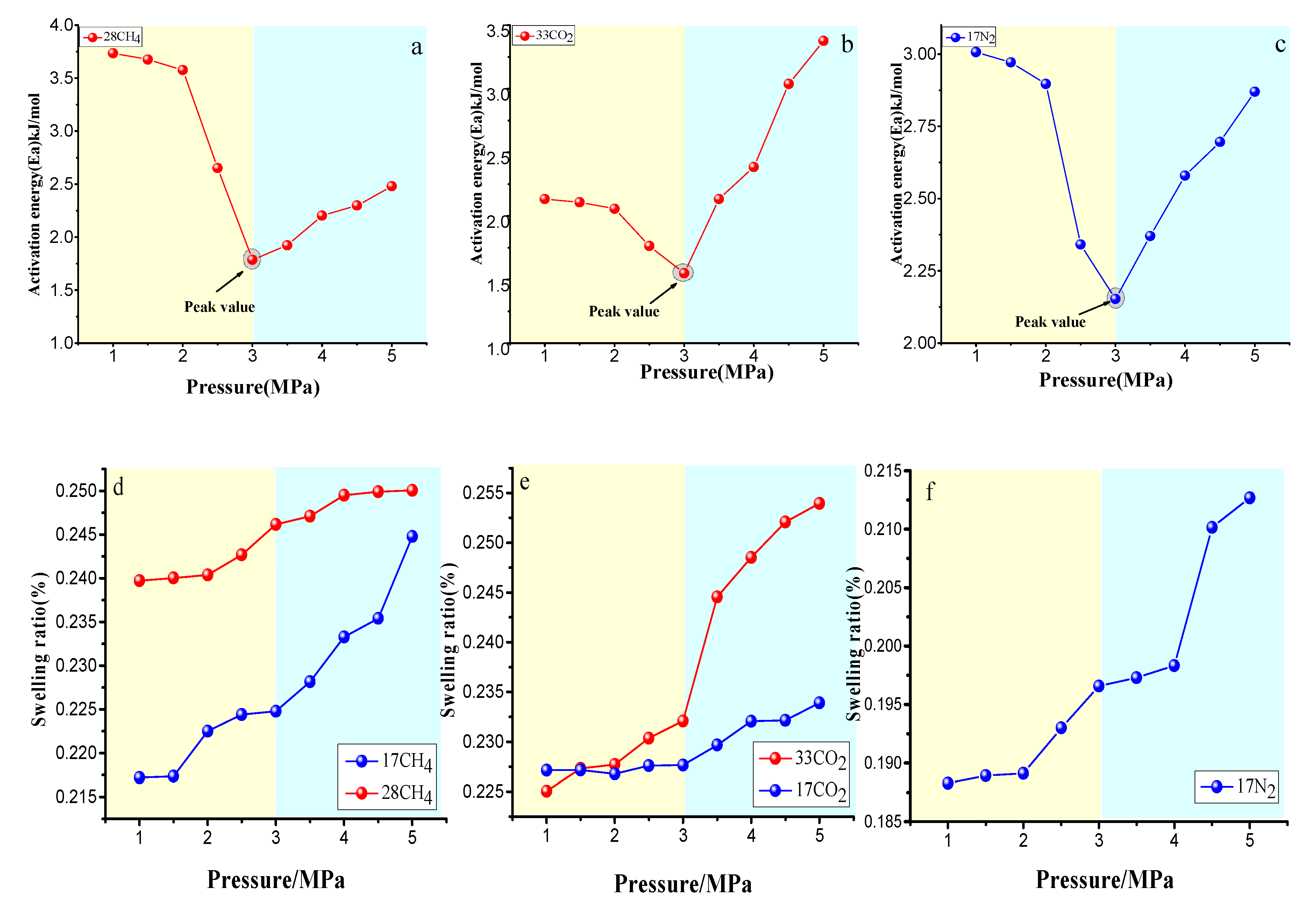 Energies 12 03744 g015