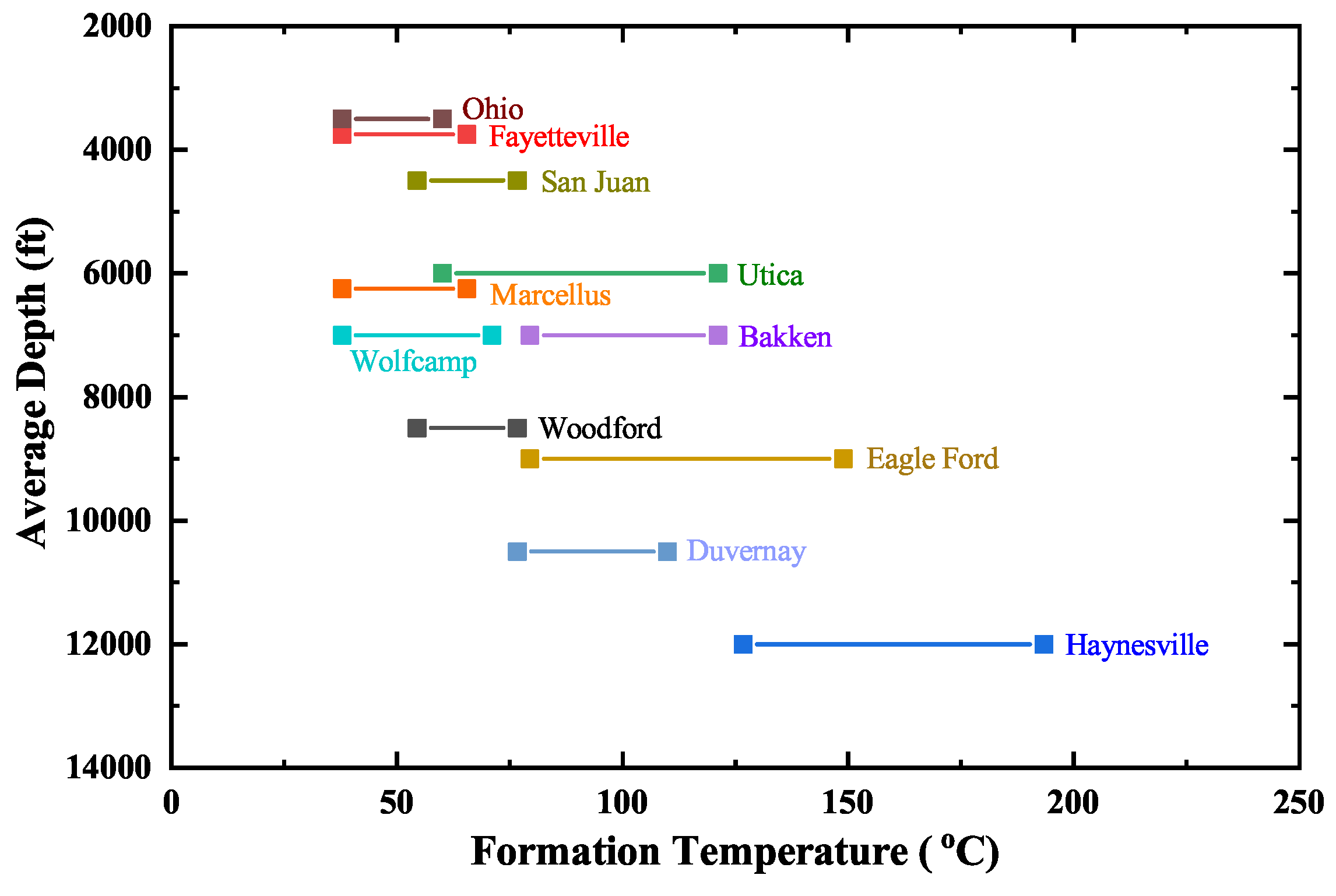 Energies 12 03751 g001