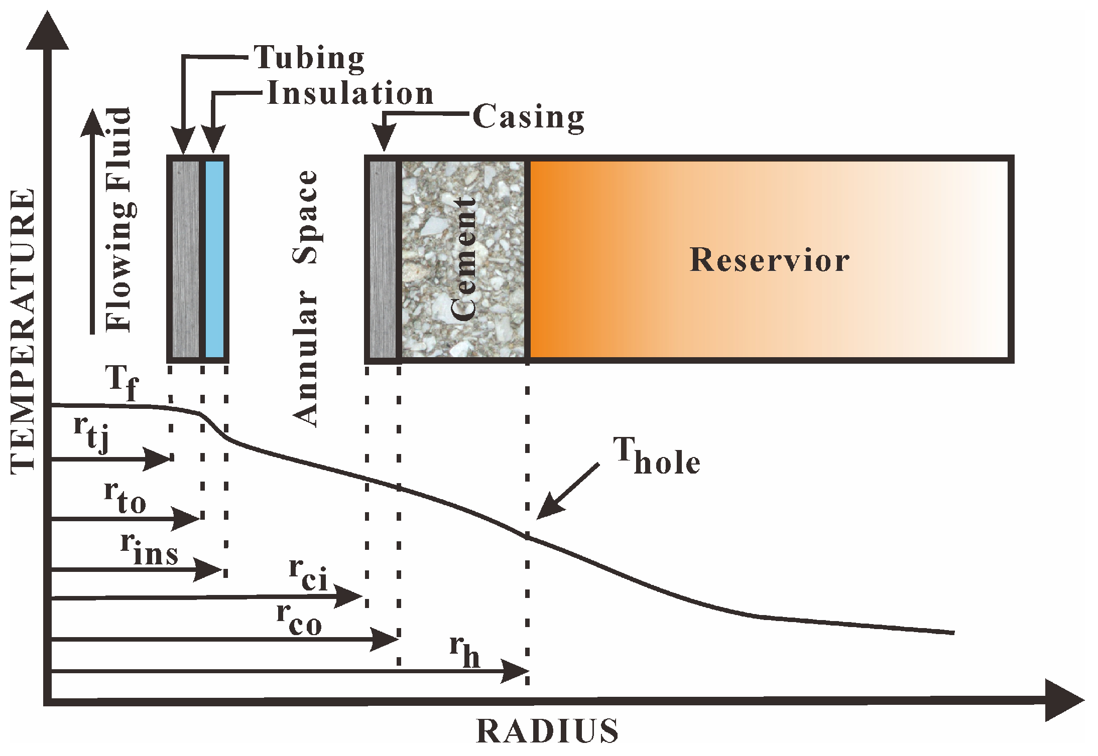 Energies 12 03751 g003