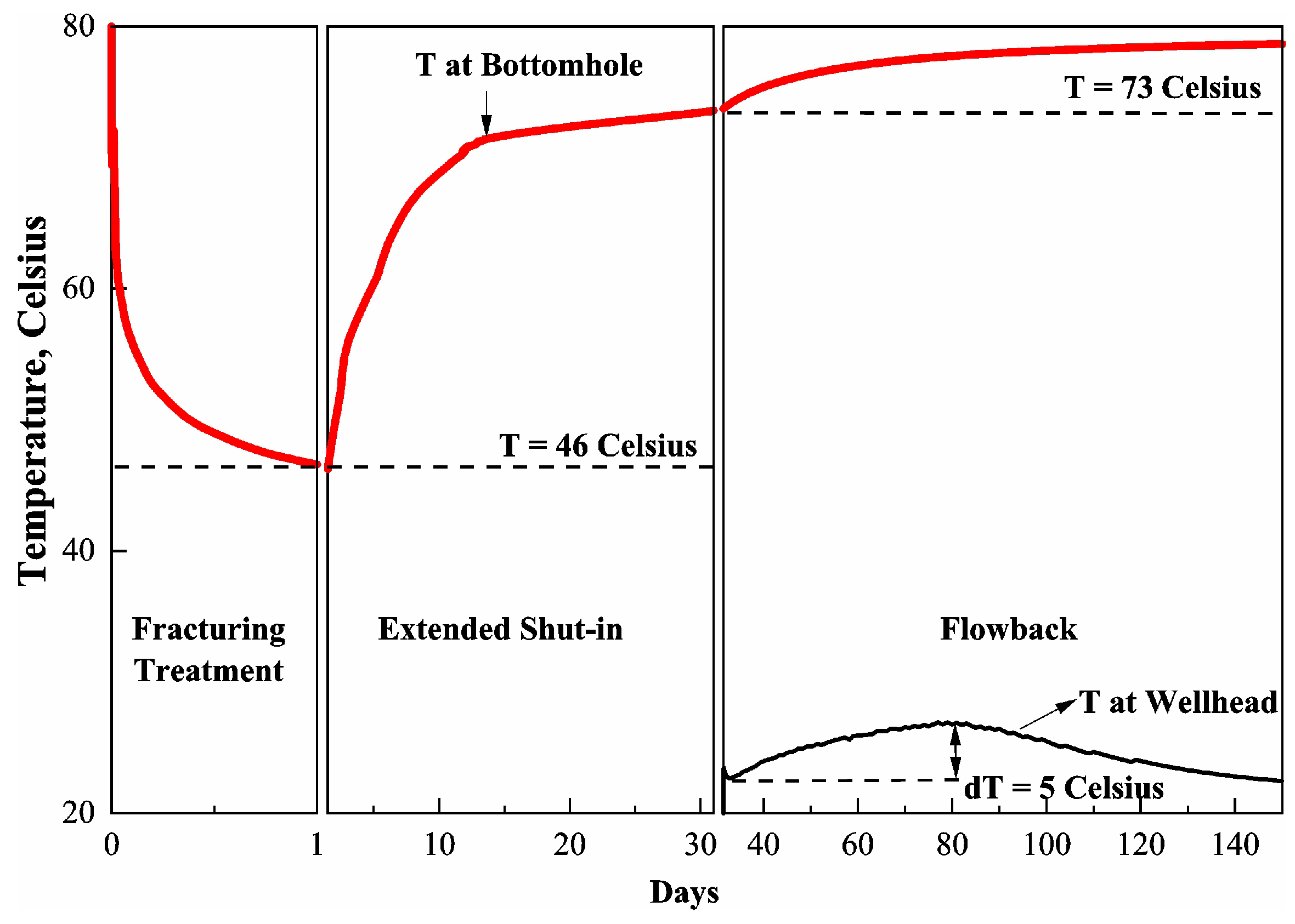 Energies 12 03751 g004
