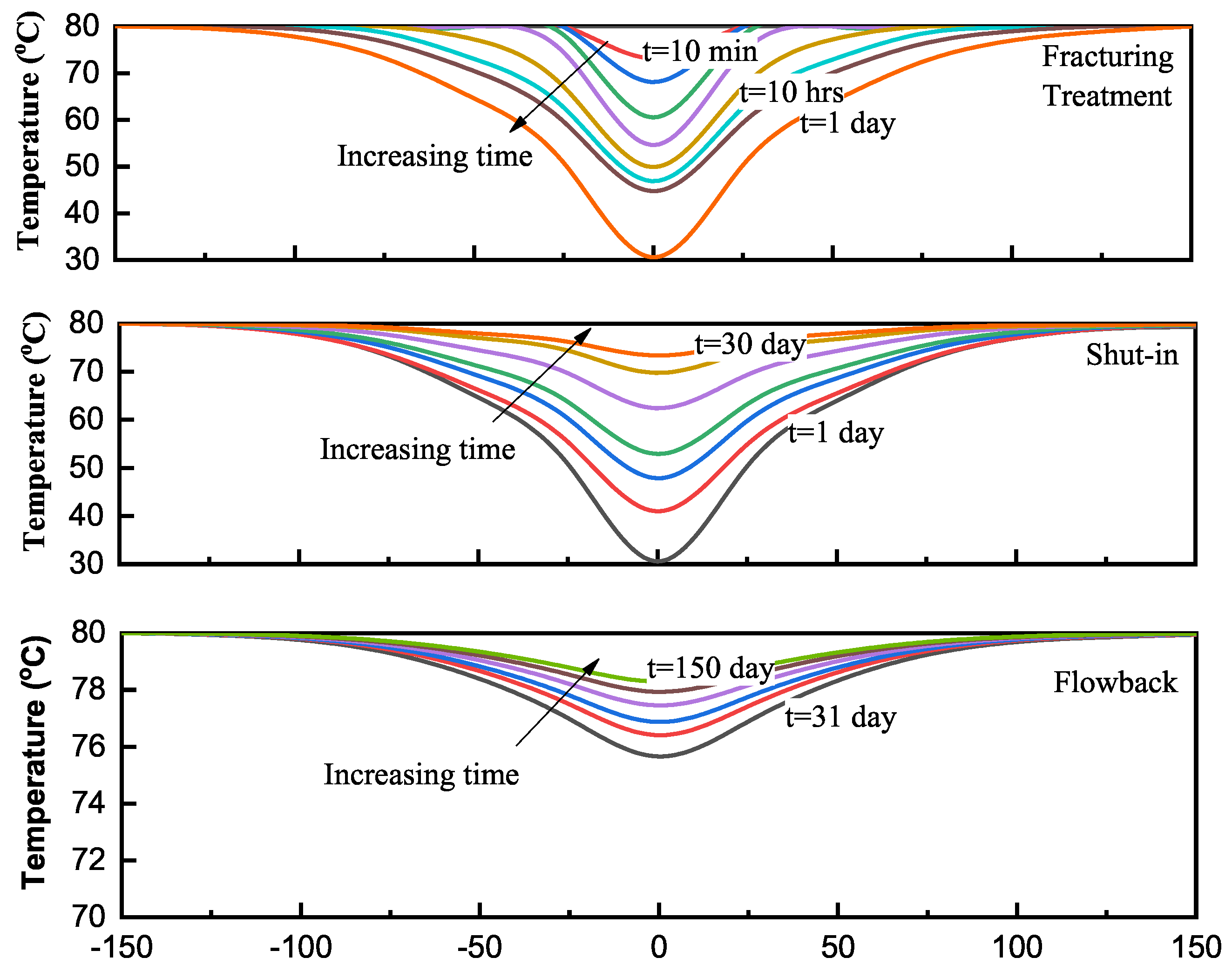 Energies 12 03751 g005