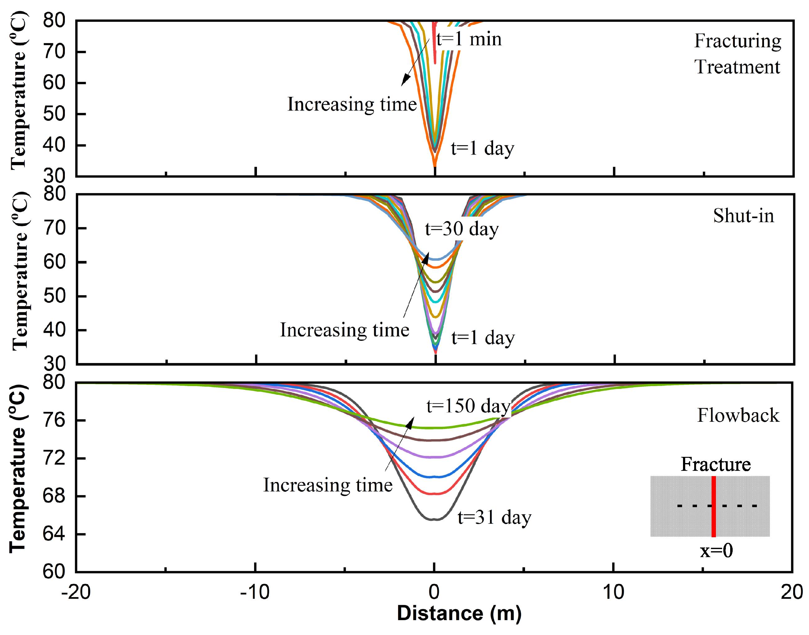 Energies 12 03751 g006