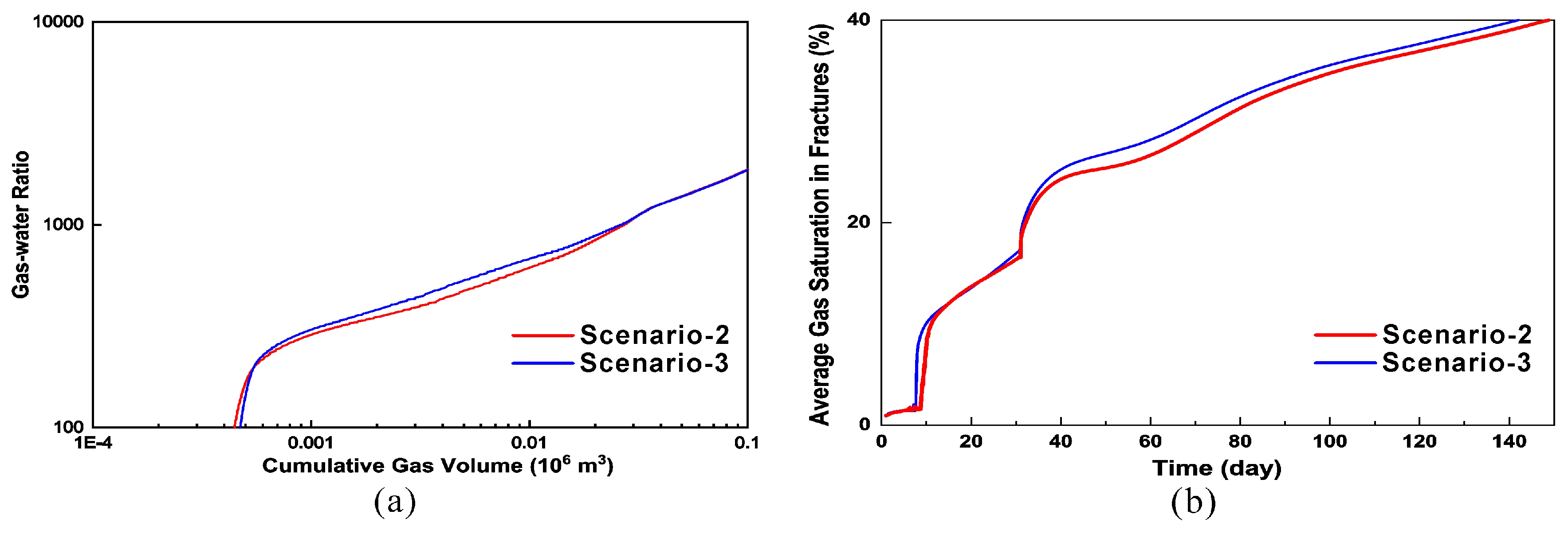 Energies 12 03751 g014