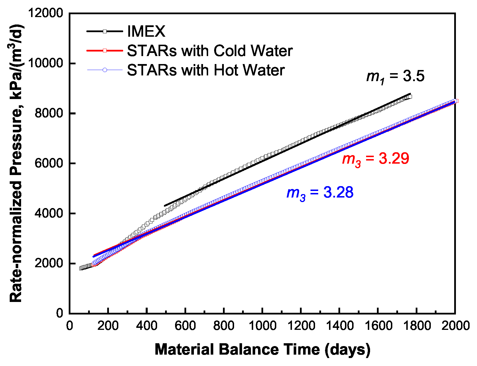 Energies 12 03751 g017