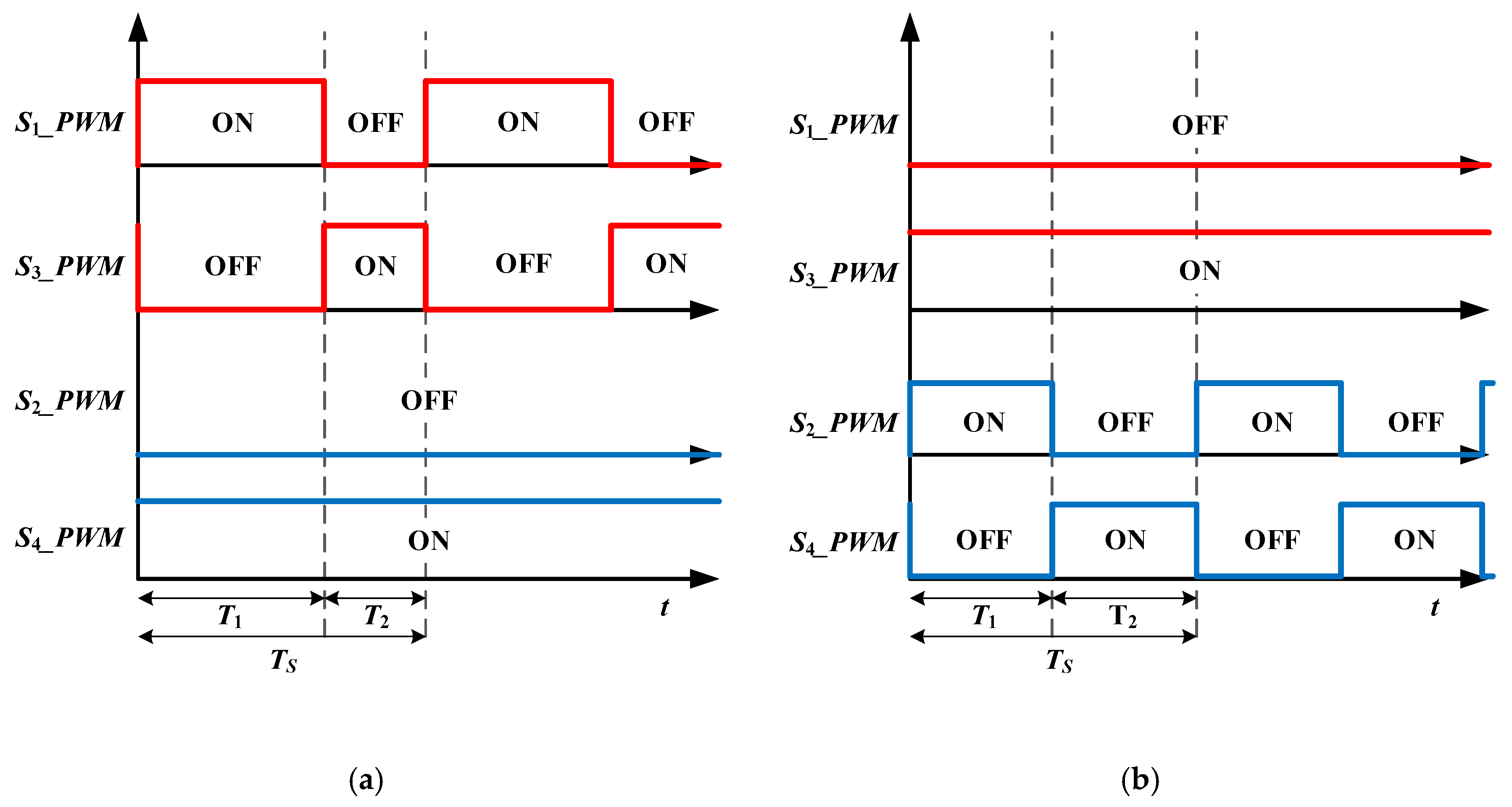 Energies 12 03756 g007