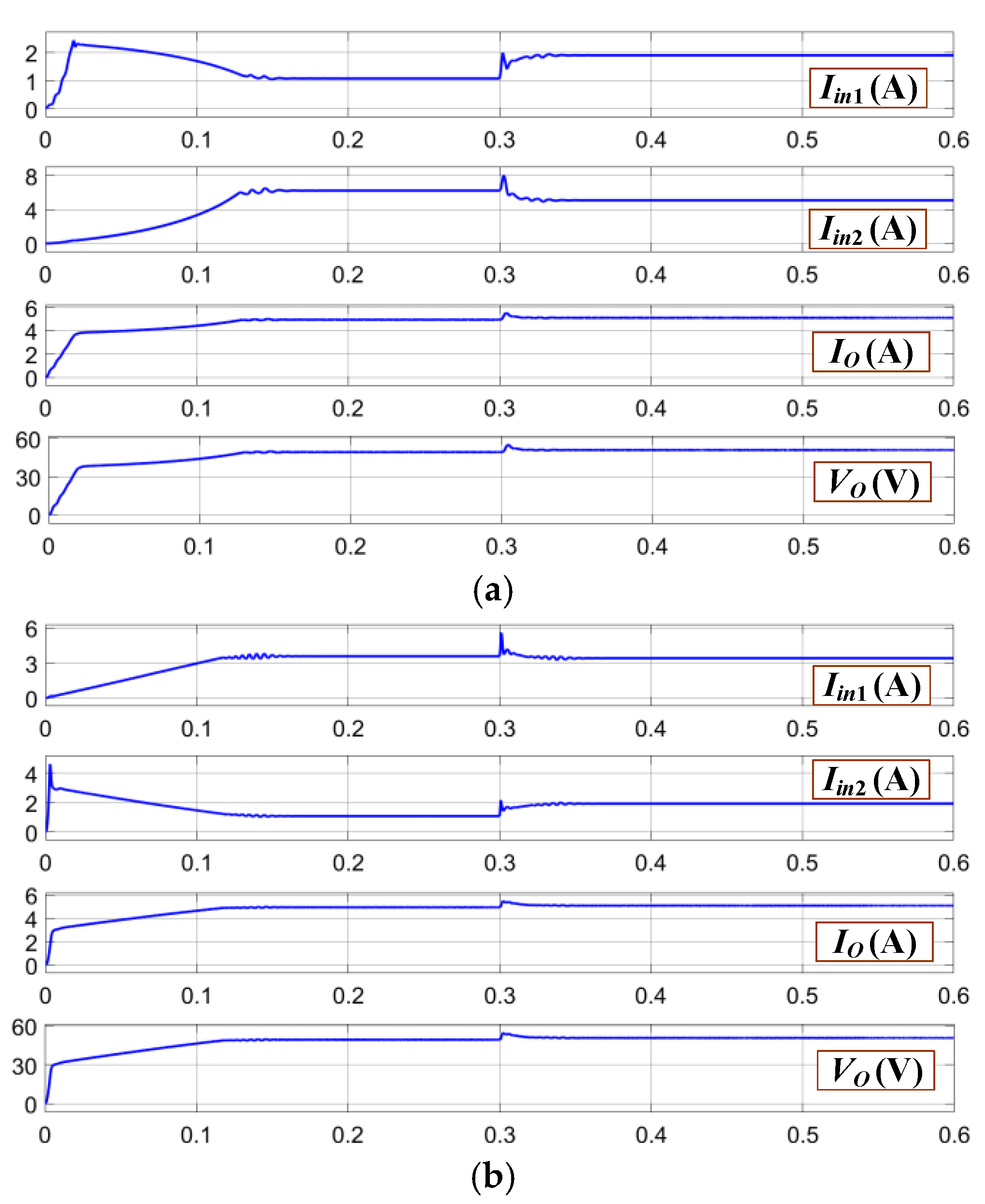 Energies 12 03756 g010