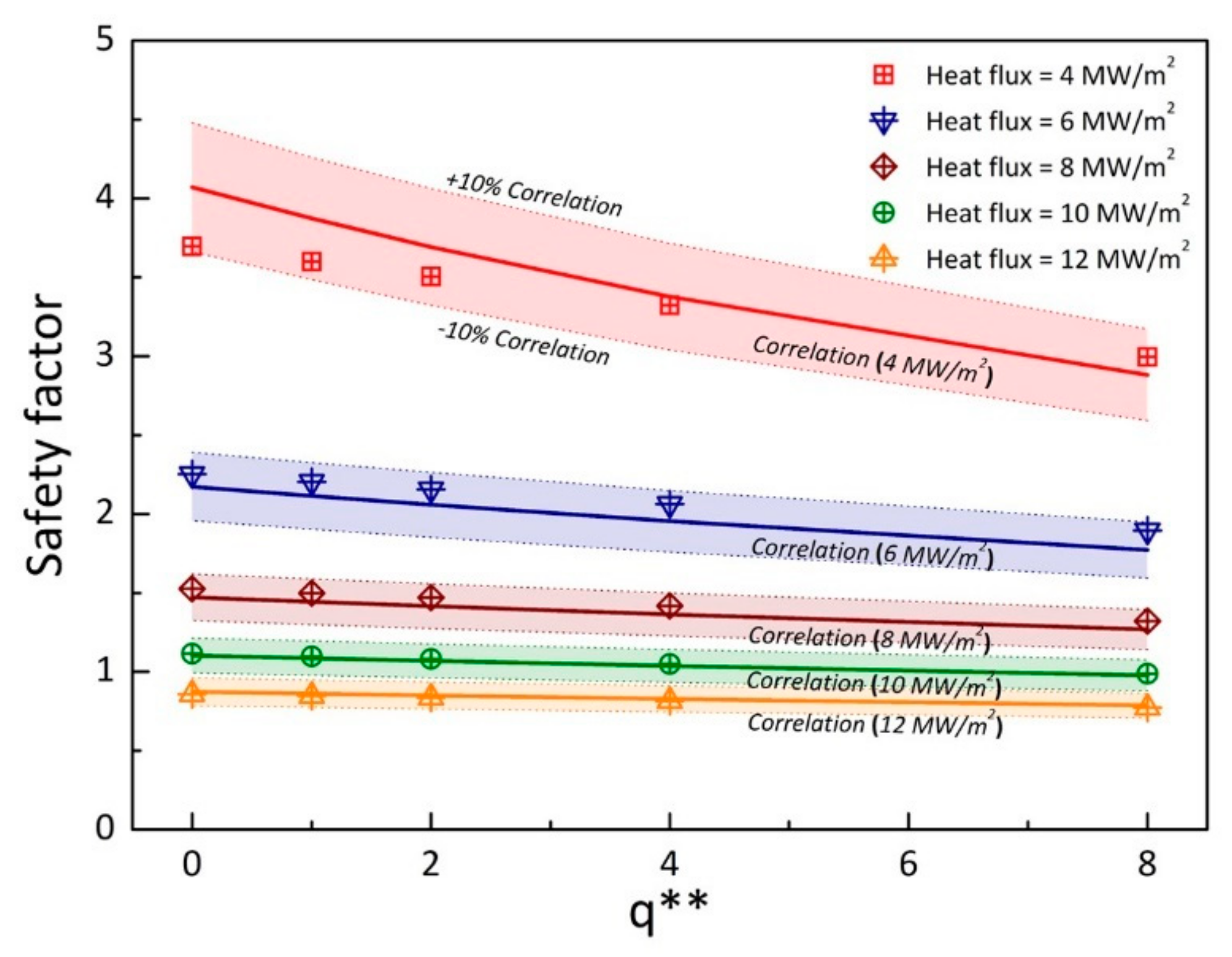 Energies 12 03771 g005