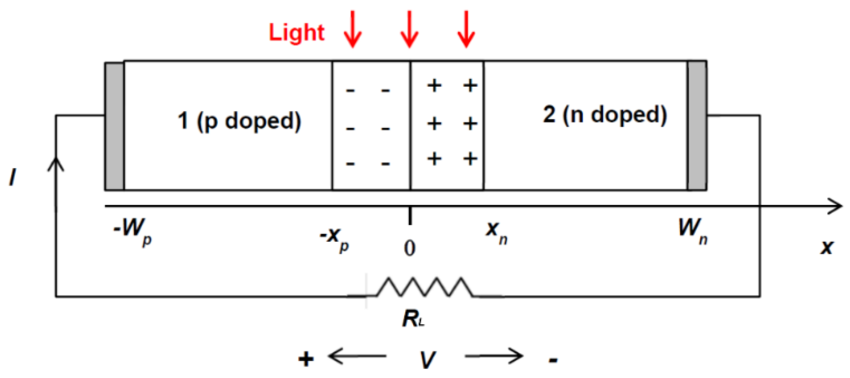 Energies 12 03772 g002 Energies 12 03772 g002