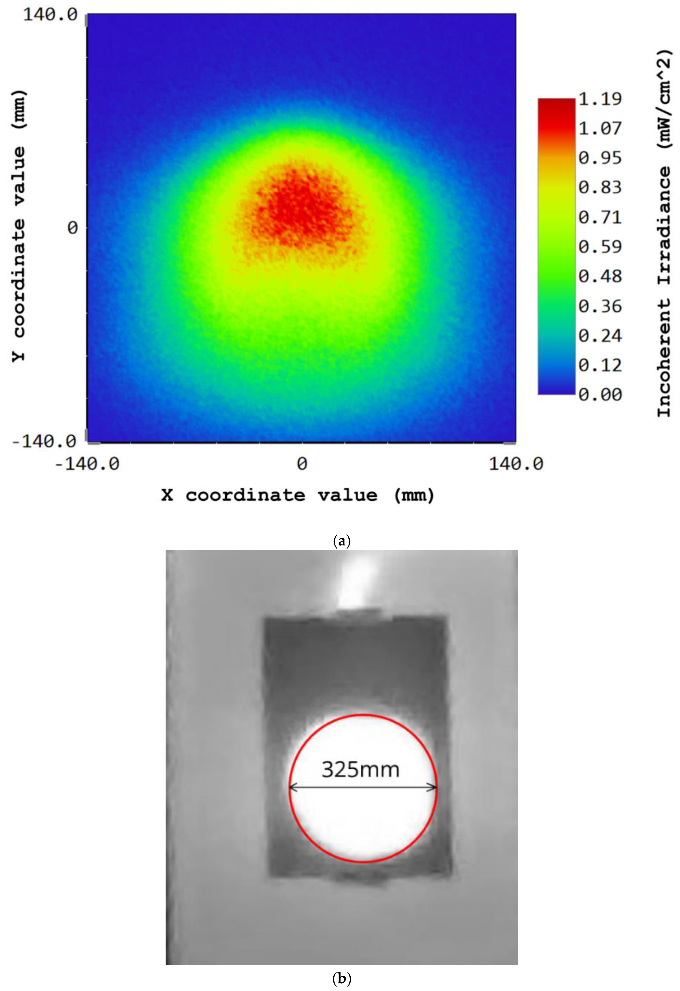 Energies 12 03772 g010 Energies 12 03772 g010