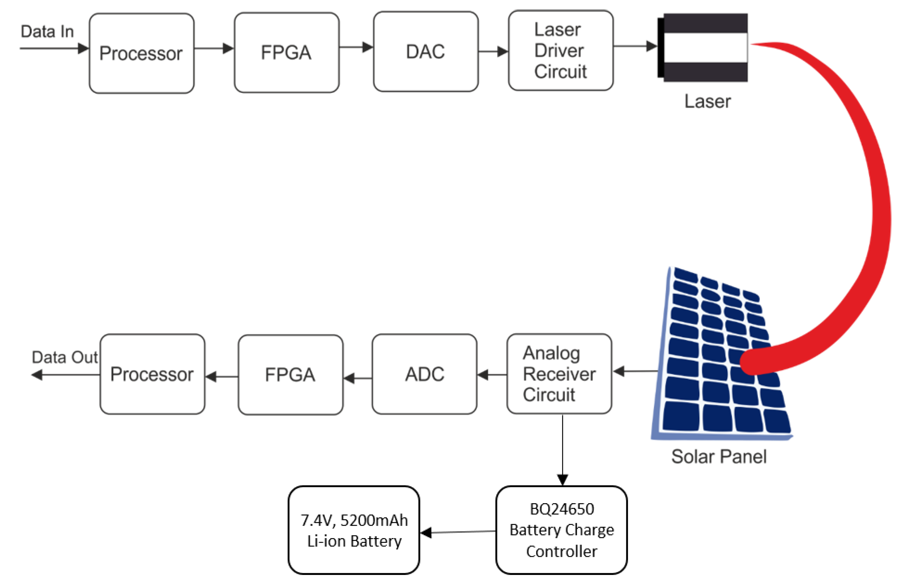 Energies 12 03772 g014 Energies 12 03772 g014