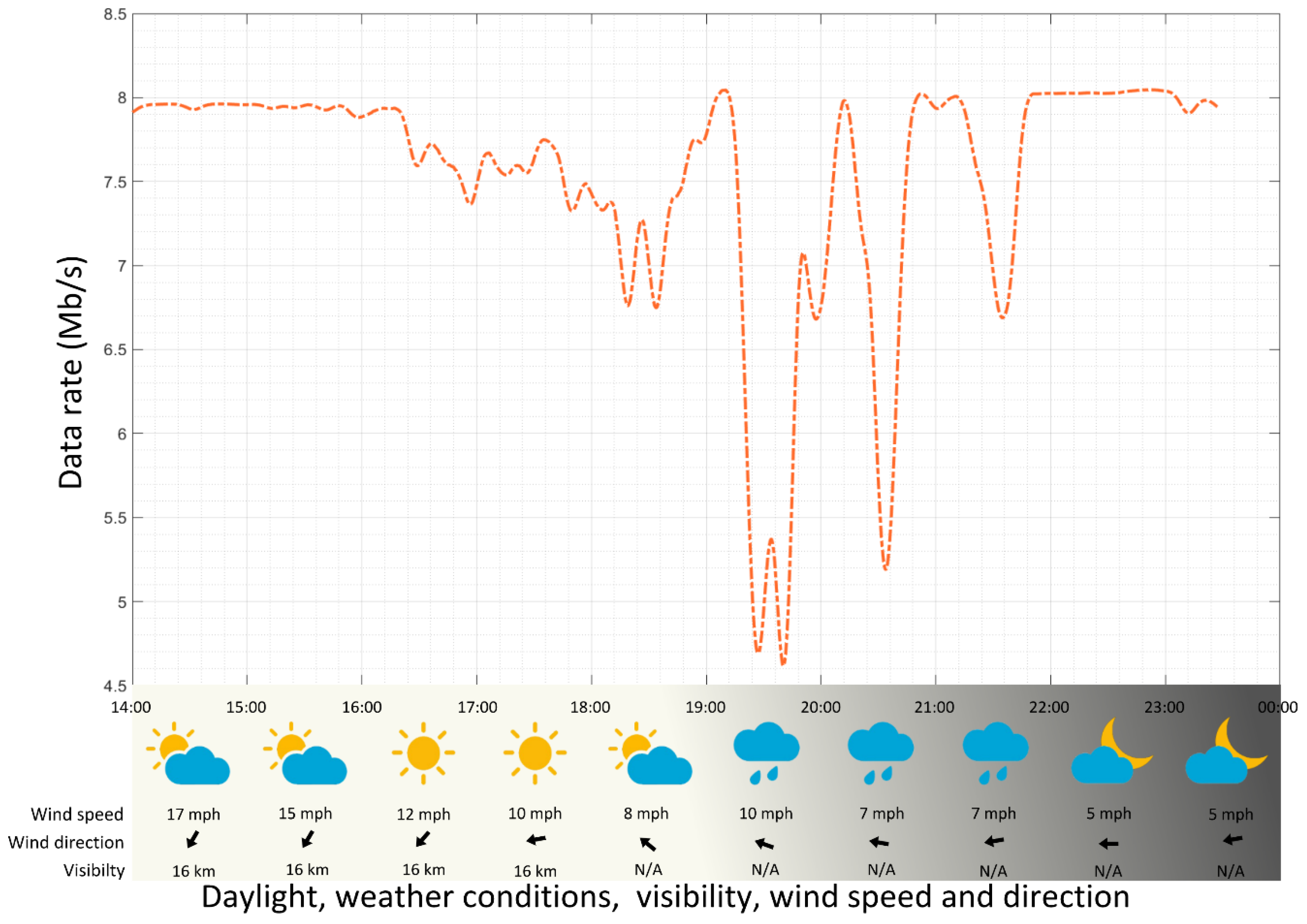Energies 12 03772 g015 Energies 12 03772 g015