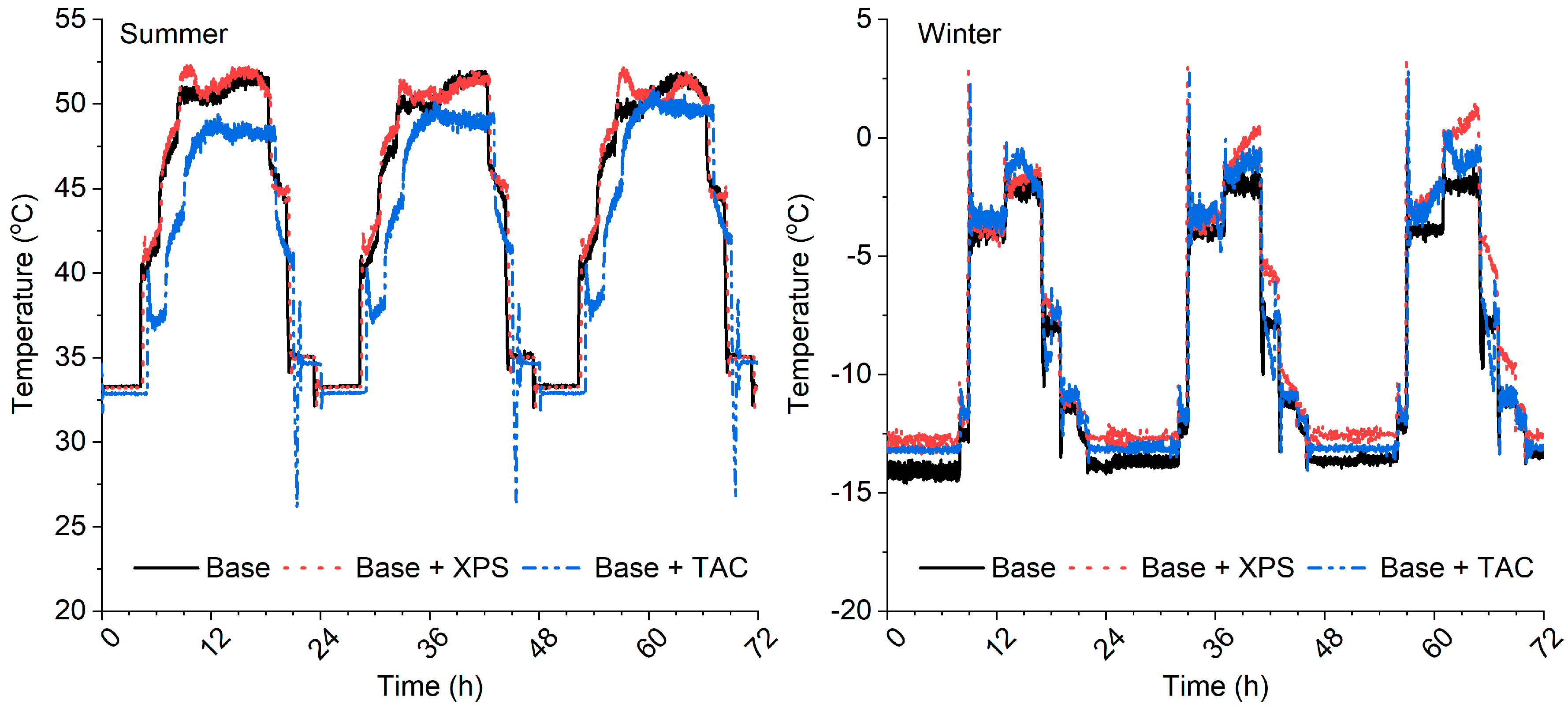 Energies 12 03783 g007