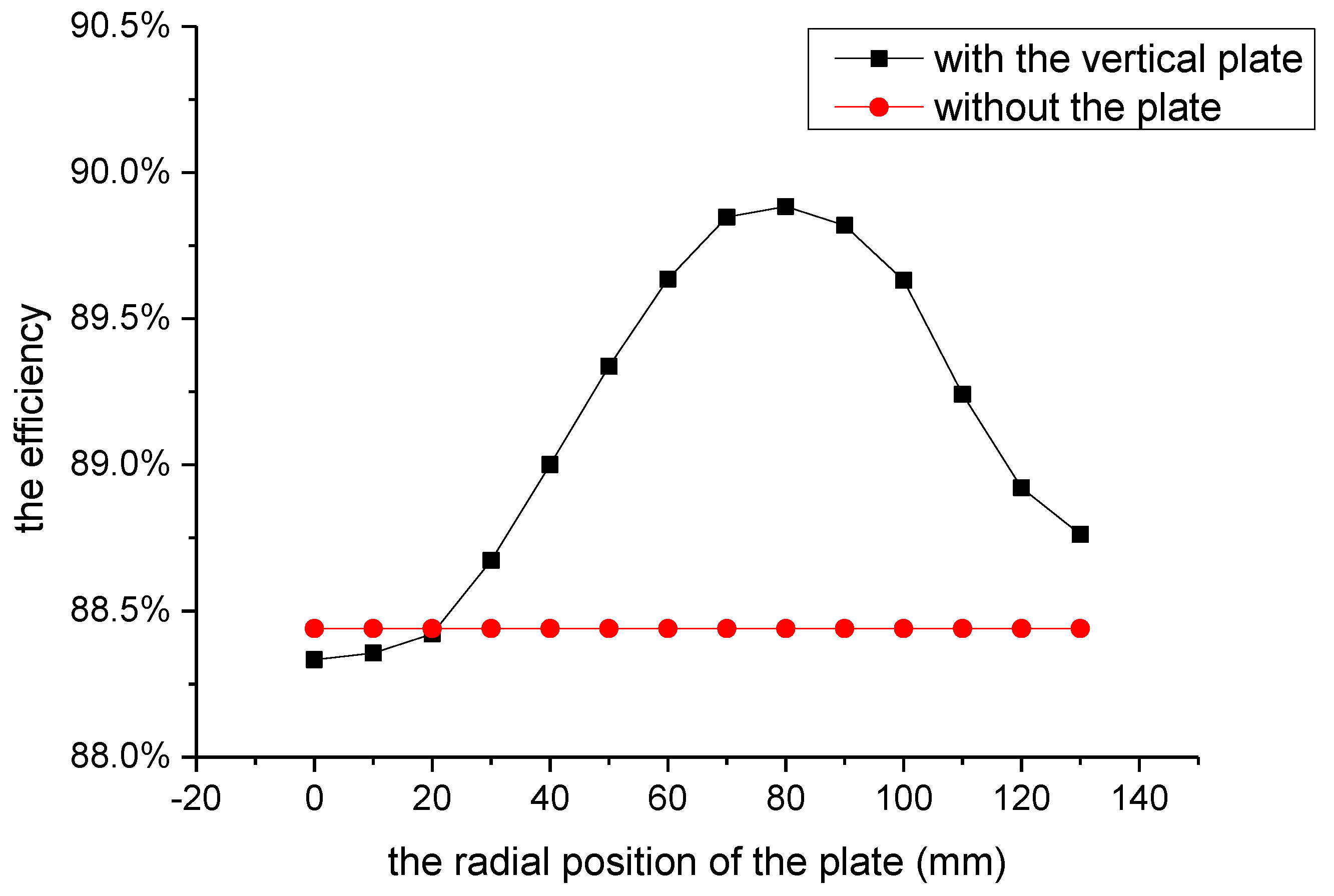 Energies 12 03790 g007