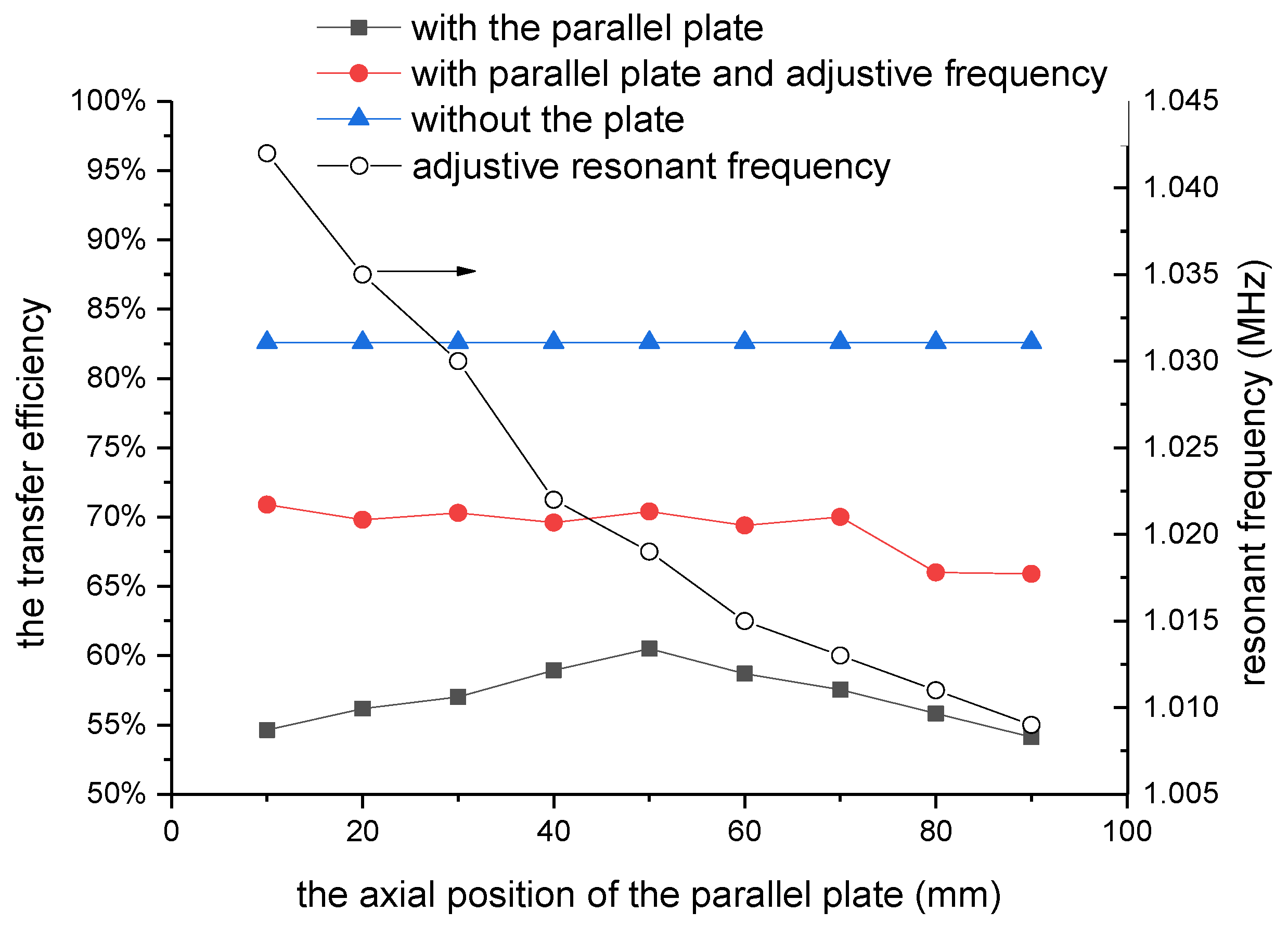 Energies 12 03790 g011