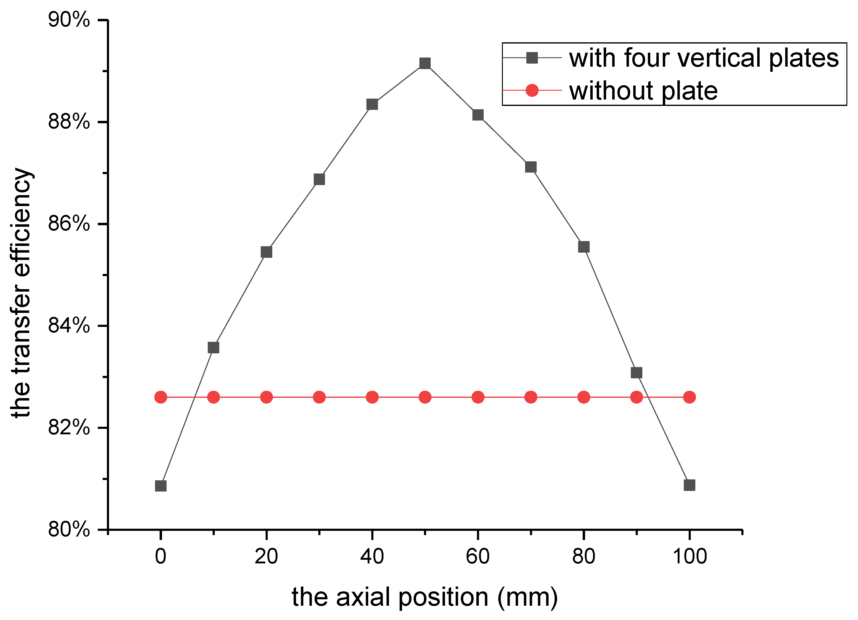 Energies 12 03790 g014