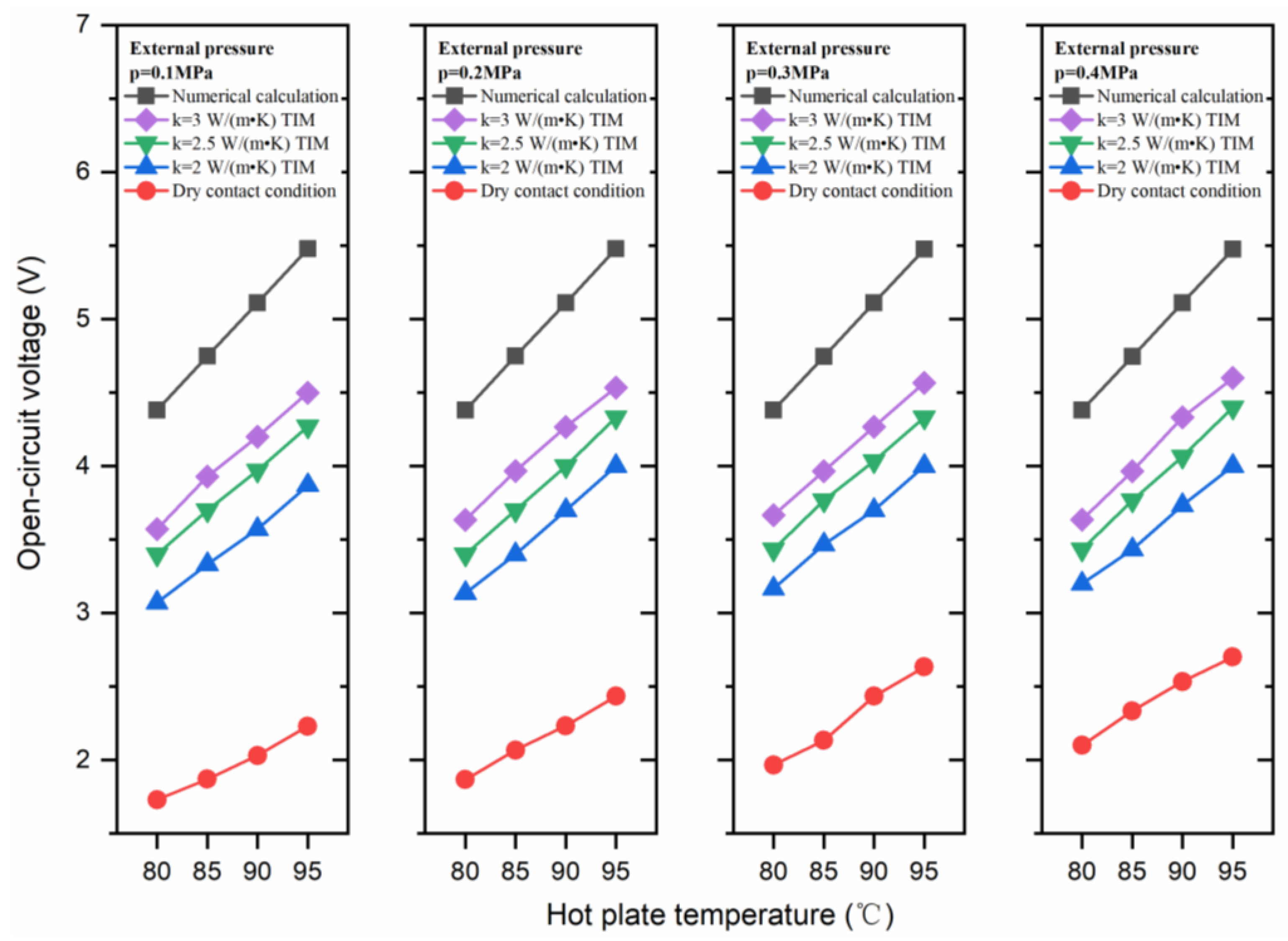 Energies 12 03797 g006 Energies 12 03797 g006