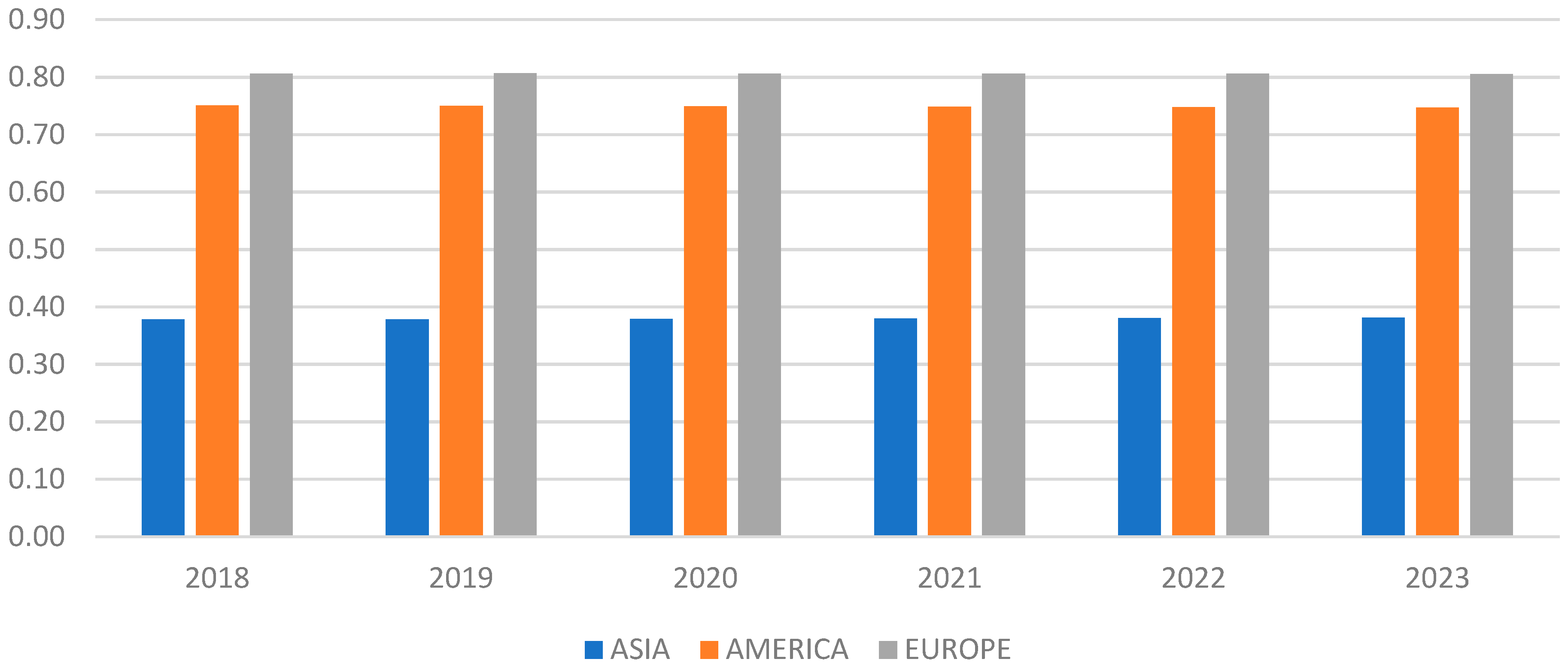 Energies 12 03804 g006 Energies 12 03804 g006