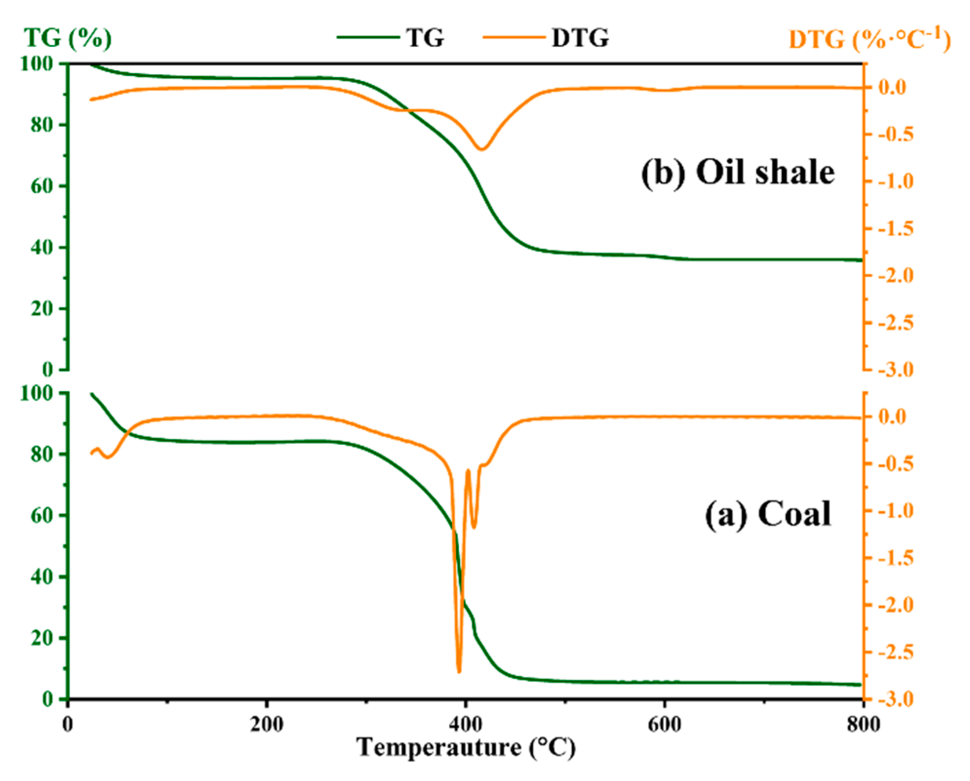 Energies 12 03807 g002