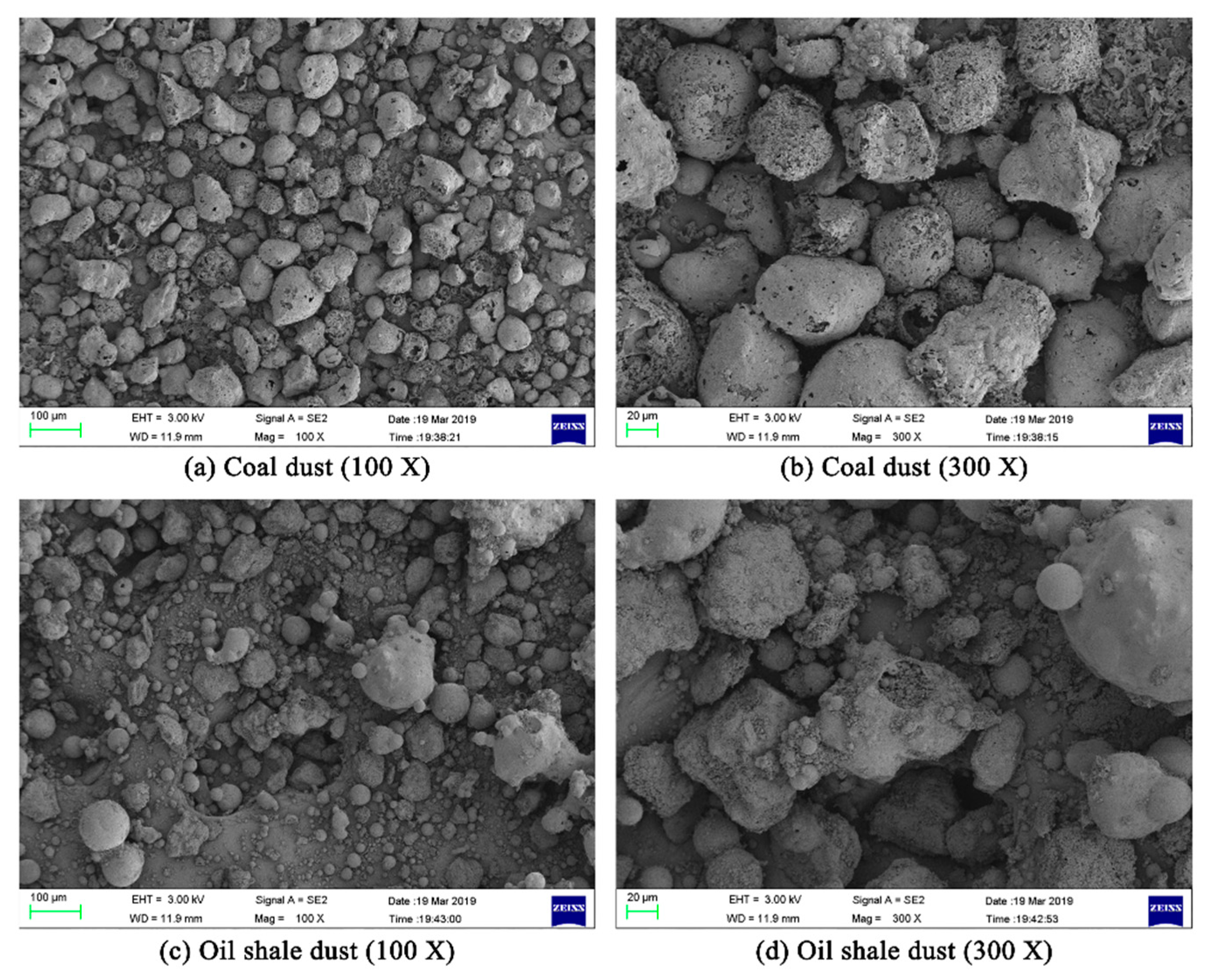 Energies 12 03807 g010