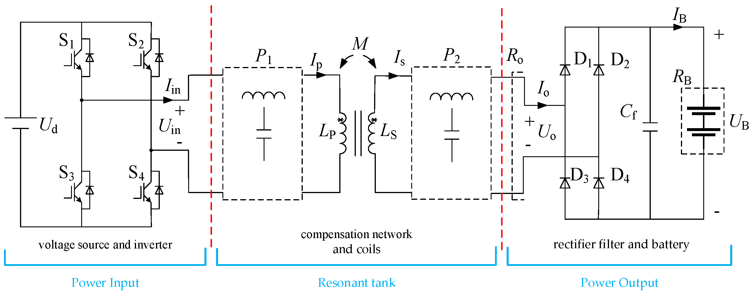 Energies 12 03818 g001