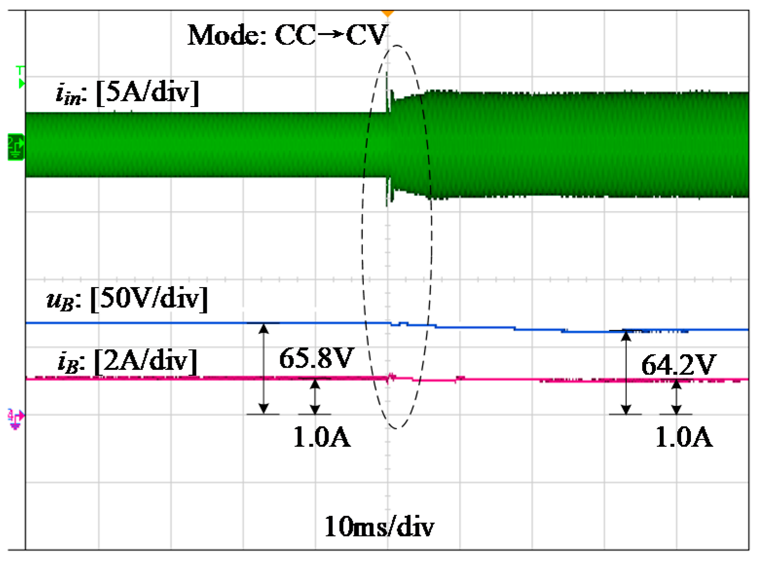 Energies 12 03818 g017