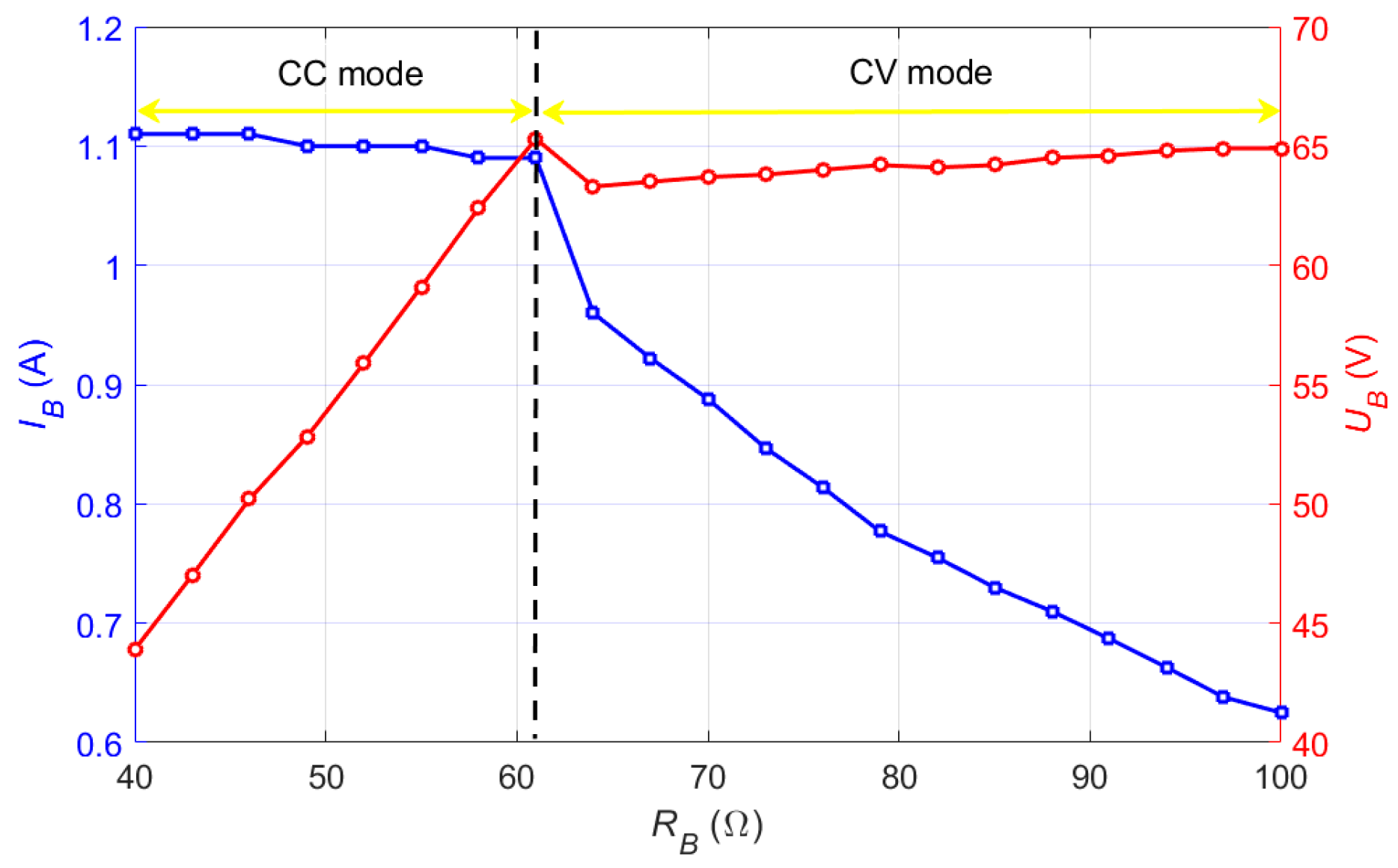 Energies 12 03818 g018