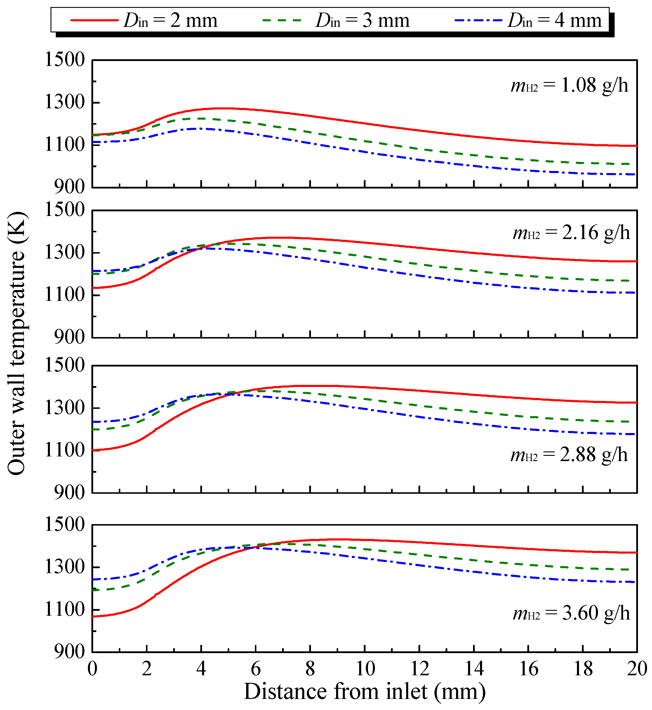 Energies 12 03821 g006 Energies 12 03821 g006