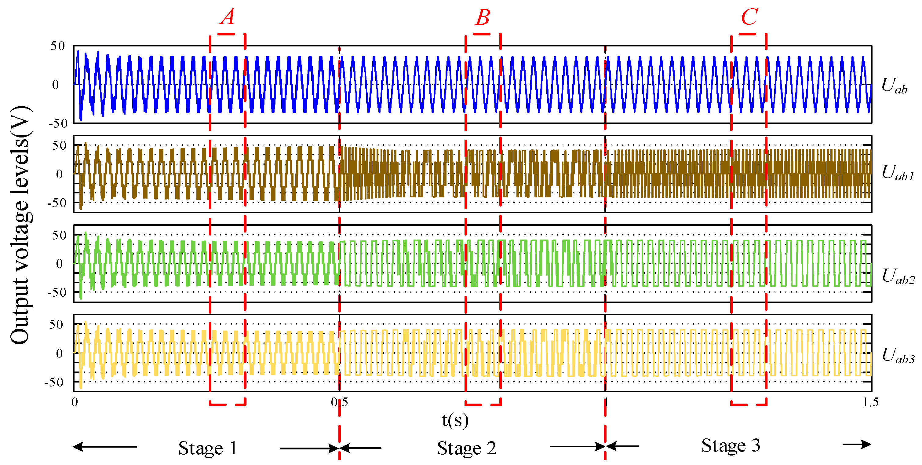 Energies 12 03829 g010
