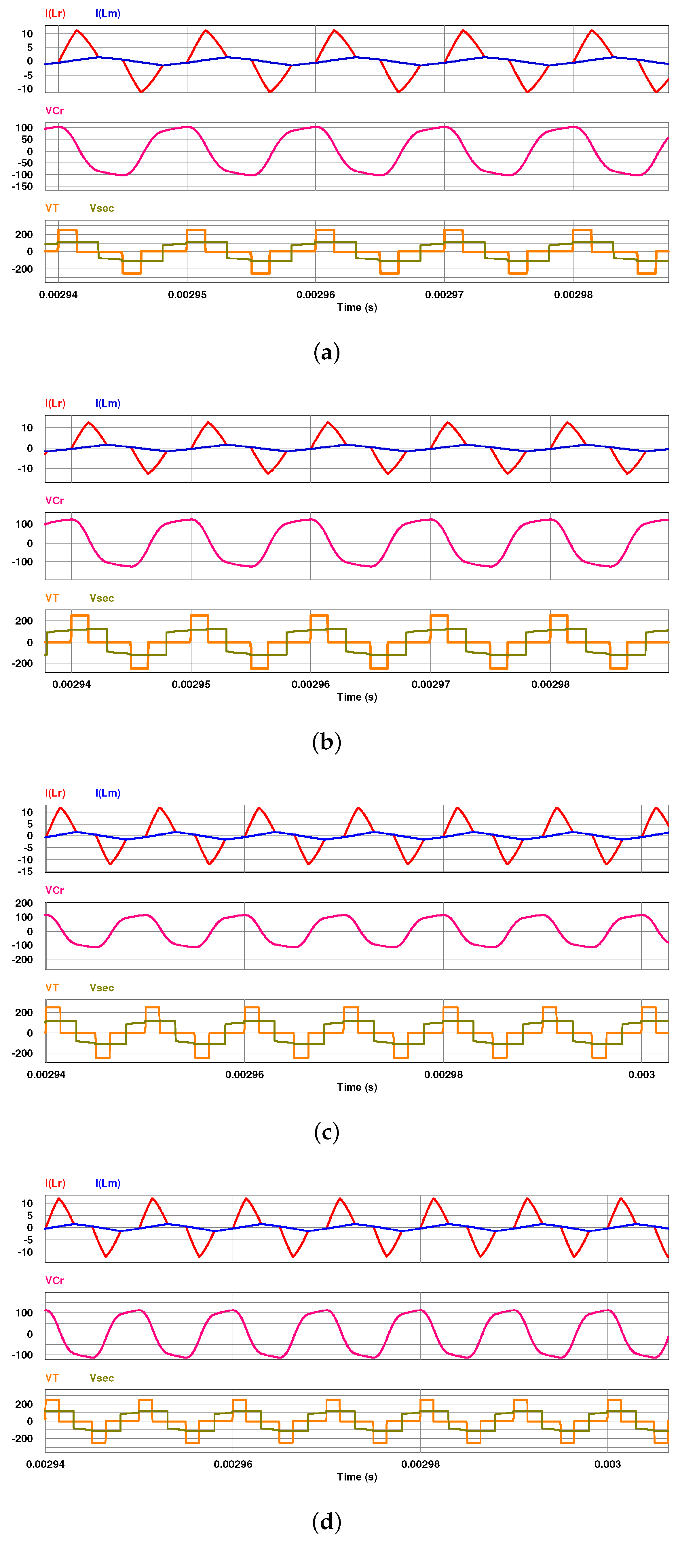 Energies 12 03833 g007 Energies 12 03833 g007