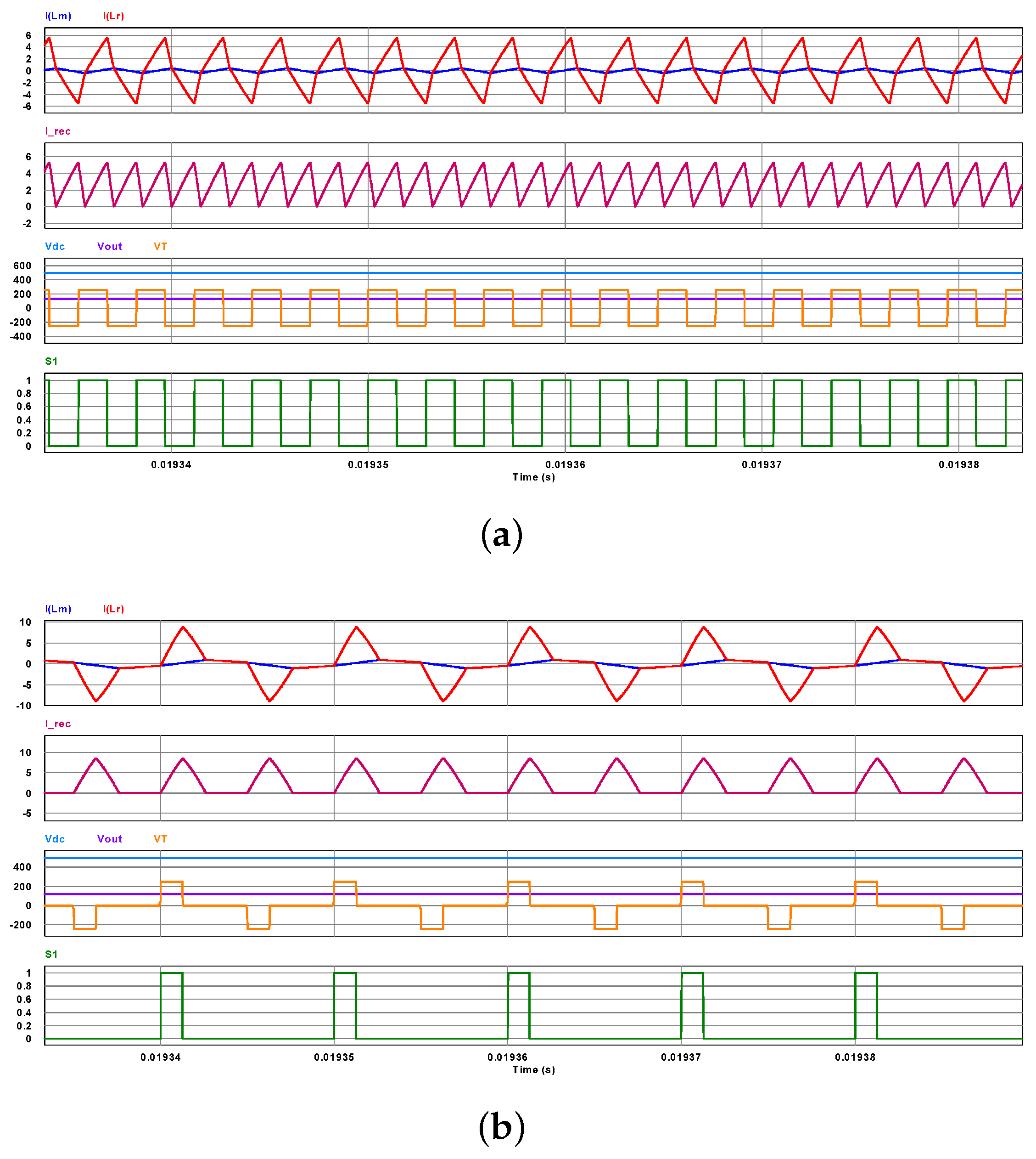 Energies 12 03833 g013 Energies 12 03833 g013