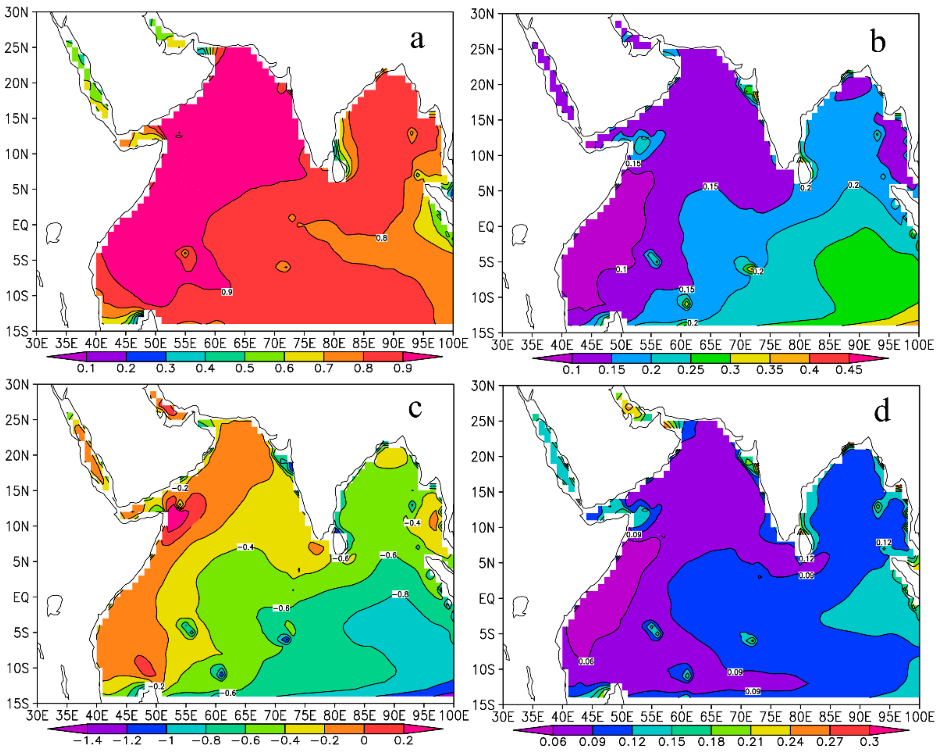 Energies 12 03835 g002