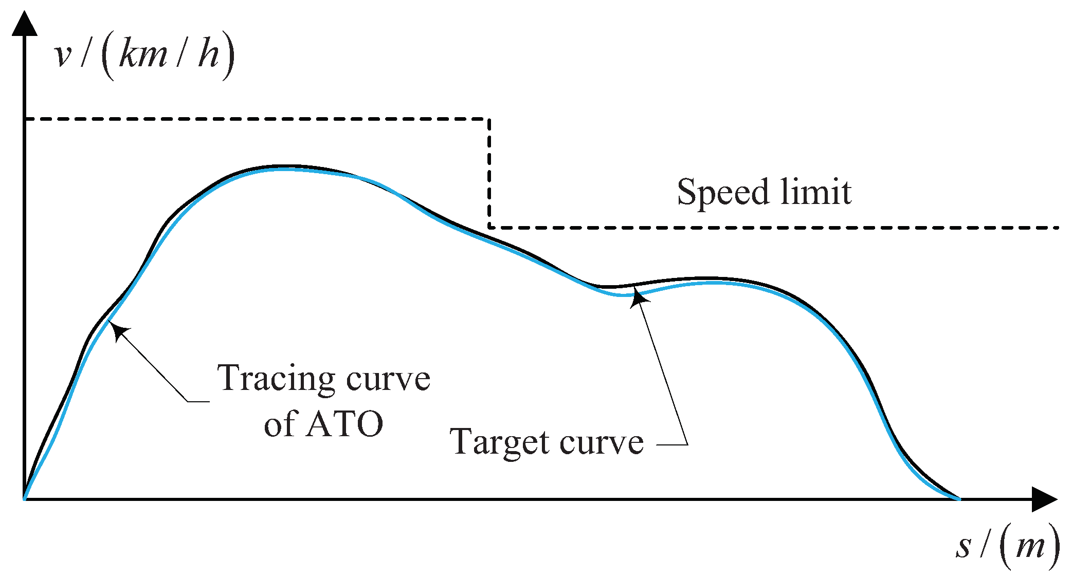 Energies 12 03842 g002 Energies 12 03842 g002