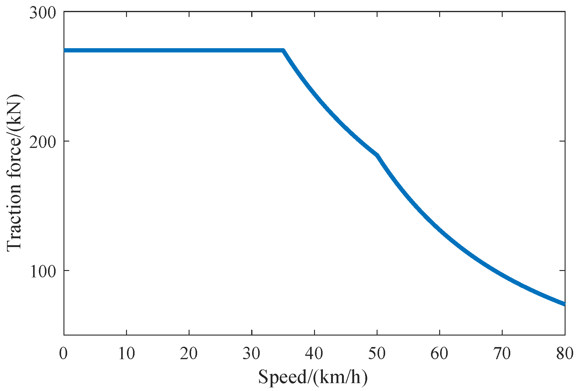 Energies 12 03842 g004 Energies 12 03842 g004