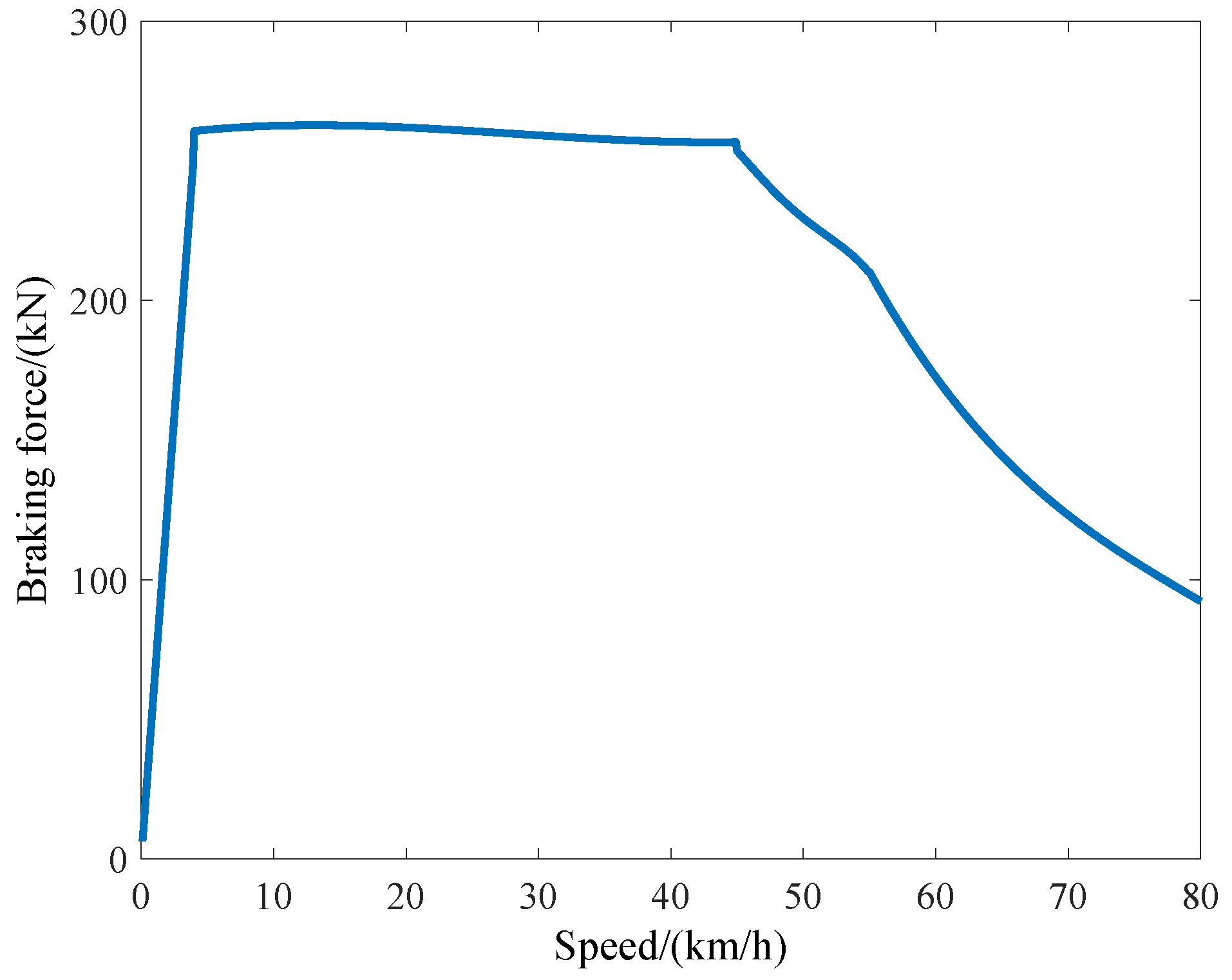 Energies 12 03842 g005 Energies 12 03842 g005