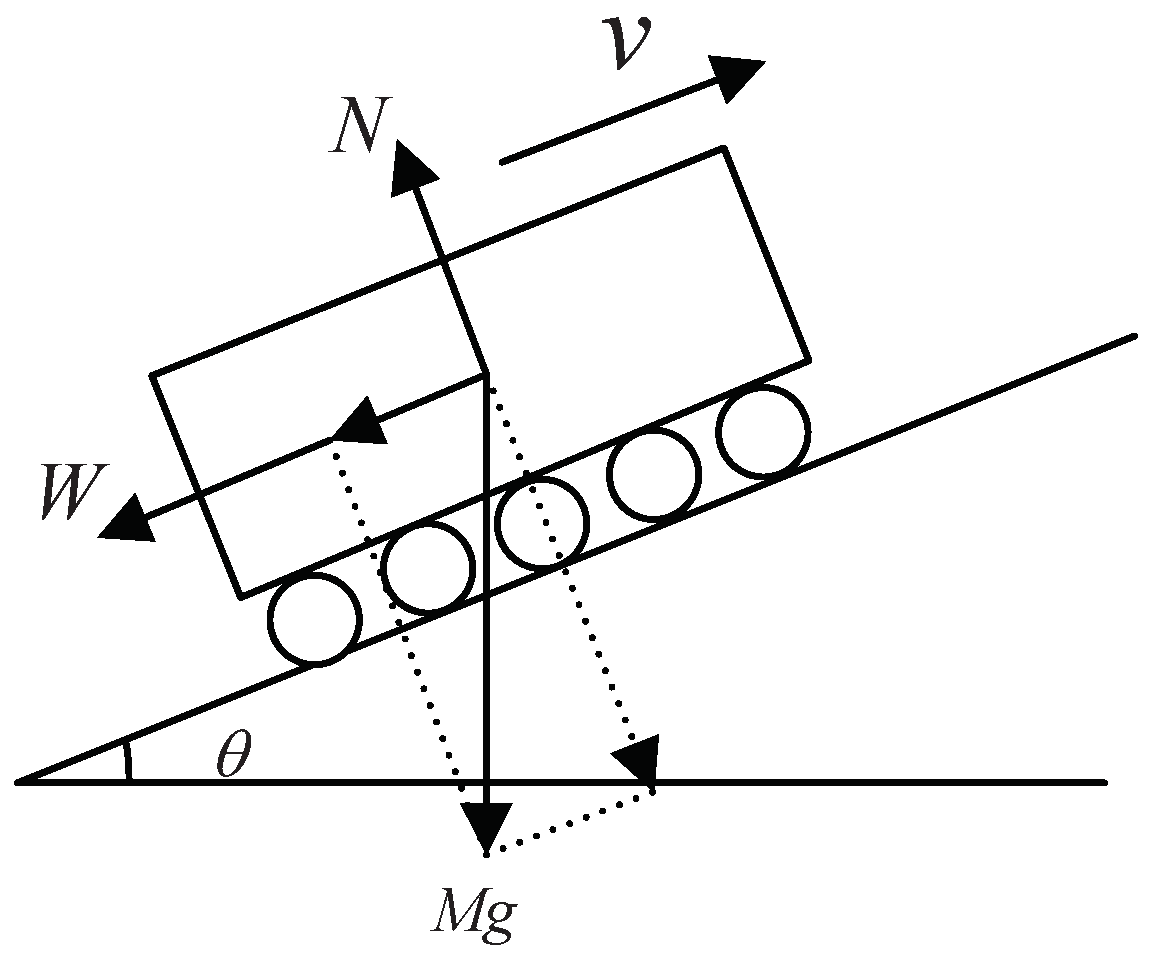 Energies 12 03842 g006 Energies 12 03842 g006