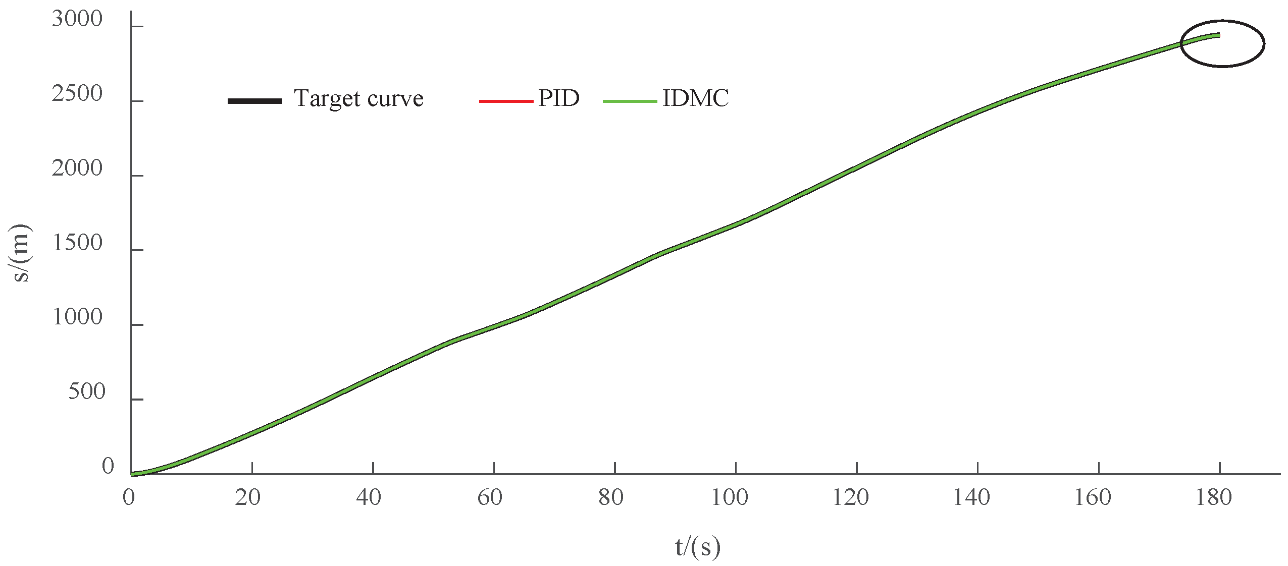 Energies 12 03842 g019 Energies 12 03842 g019