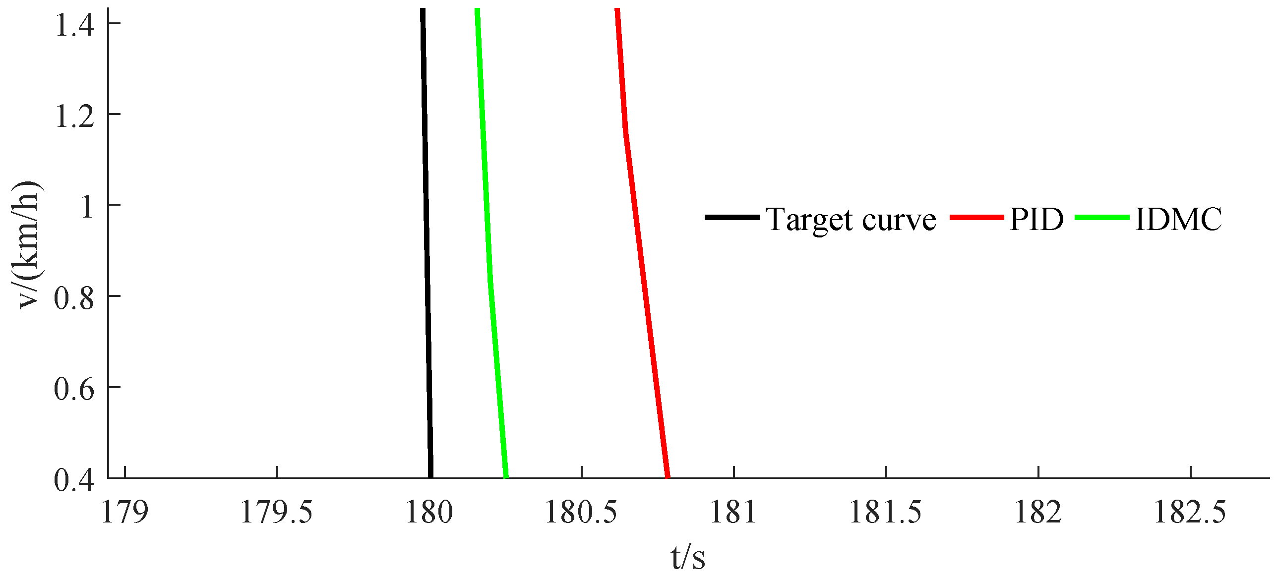 Energies 12 03842 g021 Energies 12 03842 g021