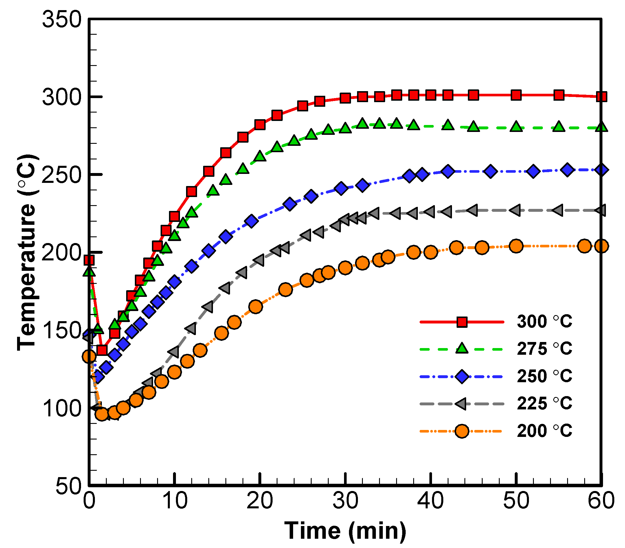 Energies 12 03844 g0a1